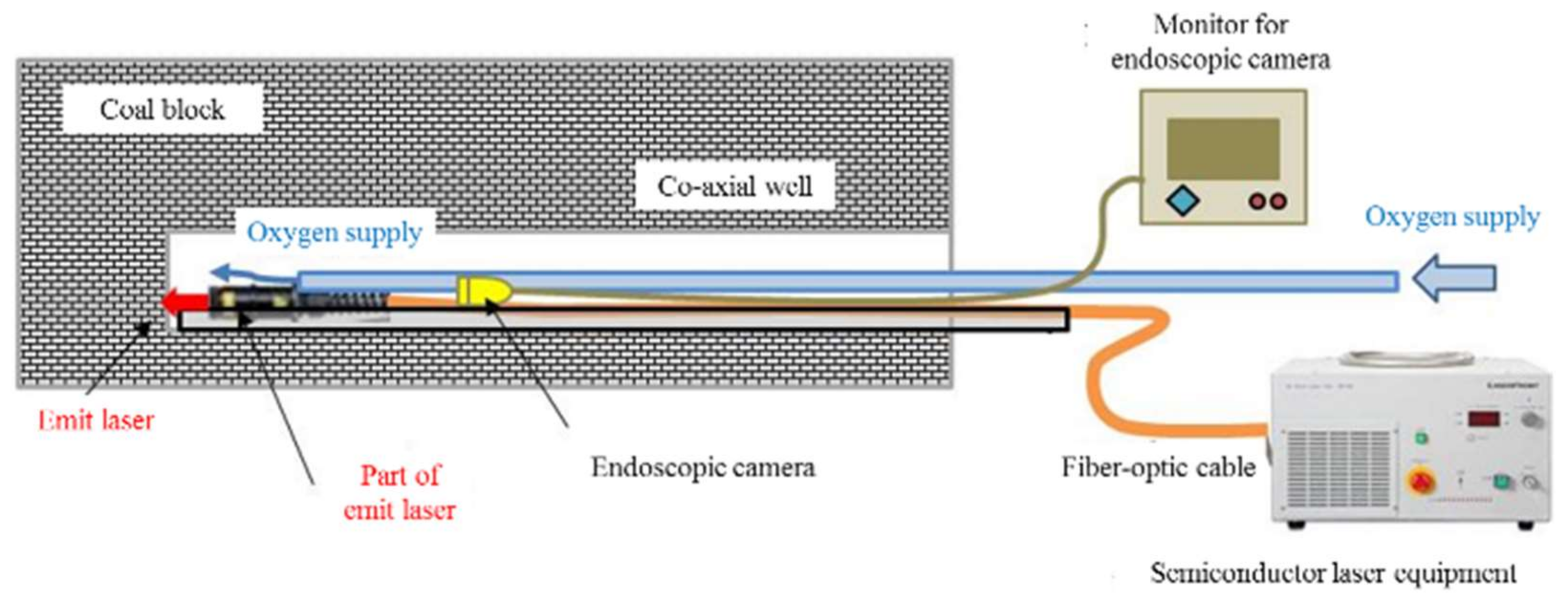 Energies 11 00898 g005