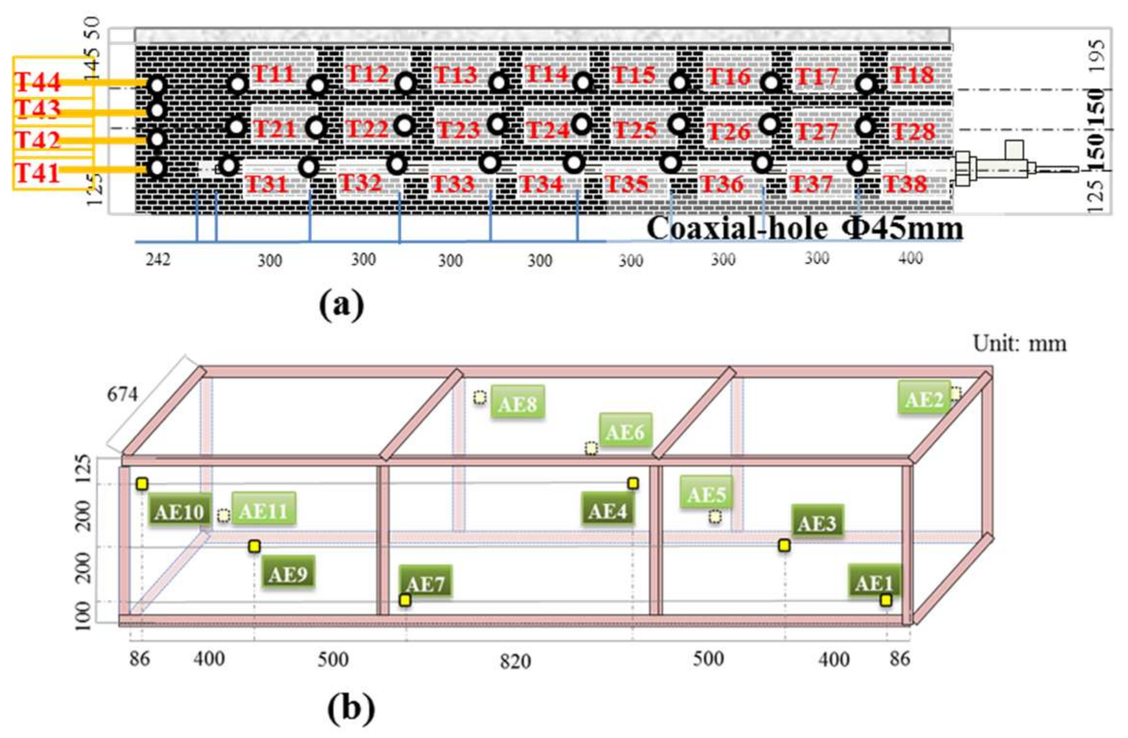 Energies 11 00898 g006