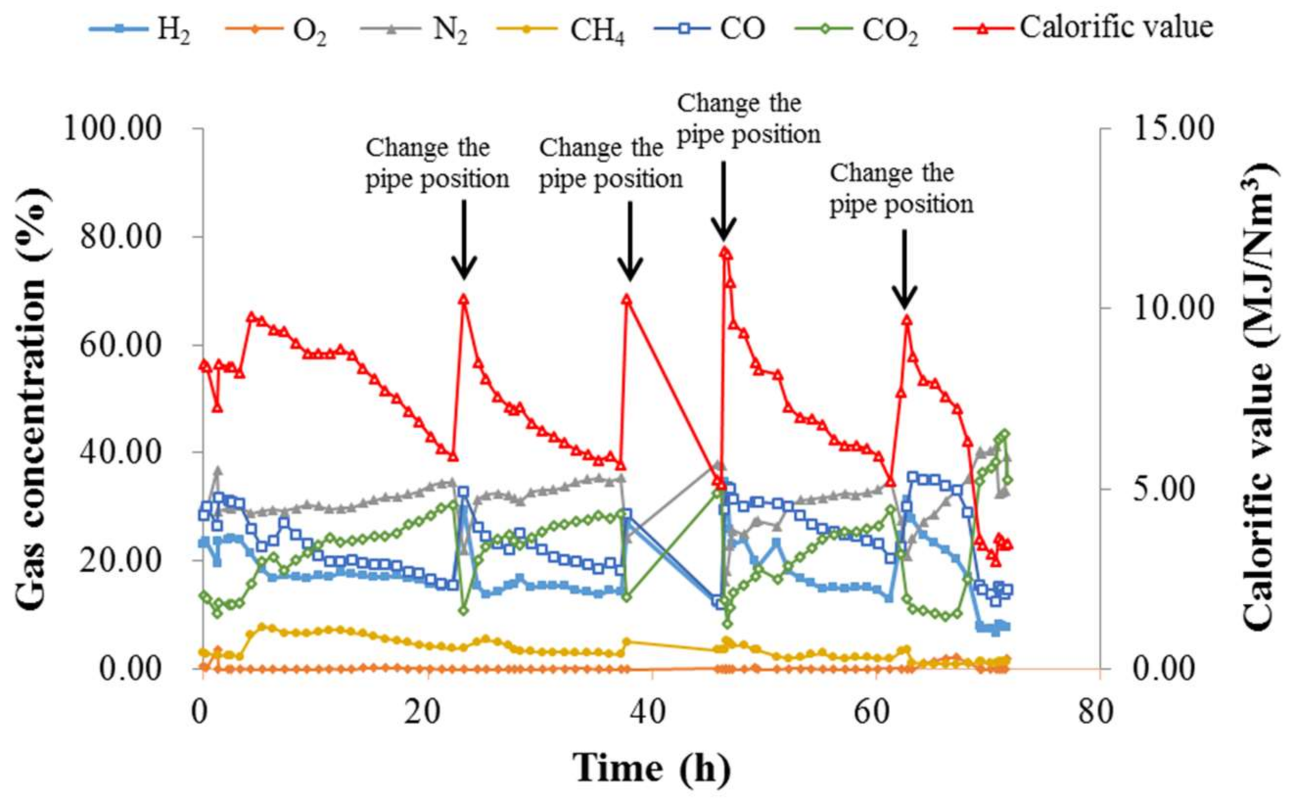Energies 11 00898 g010
