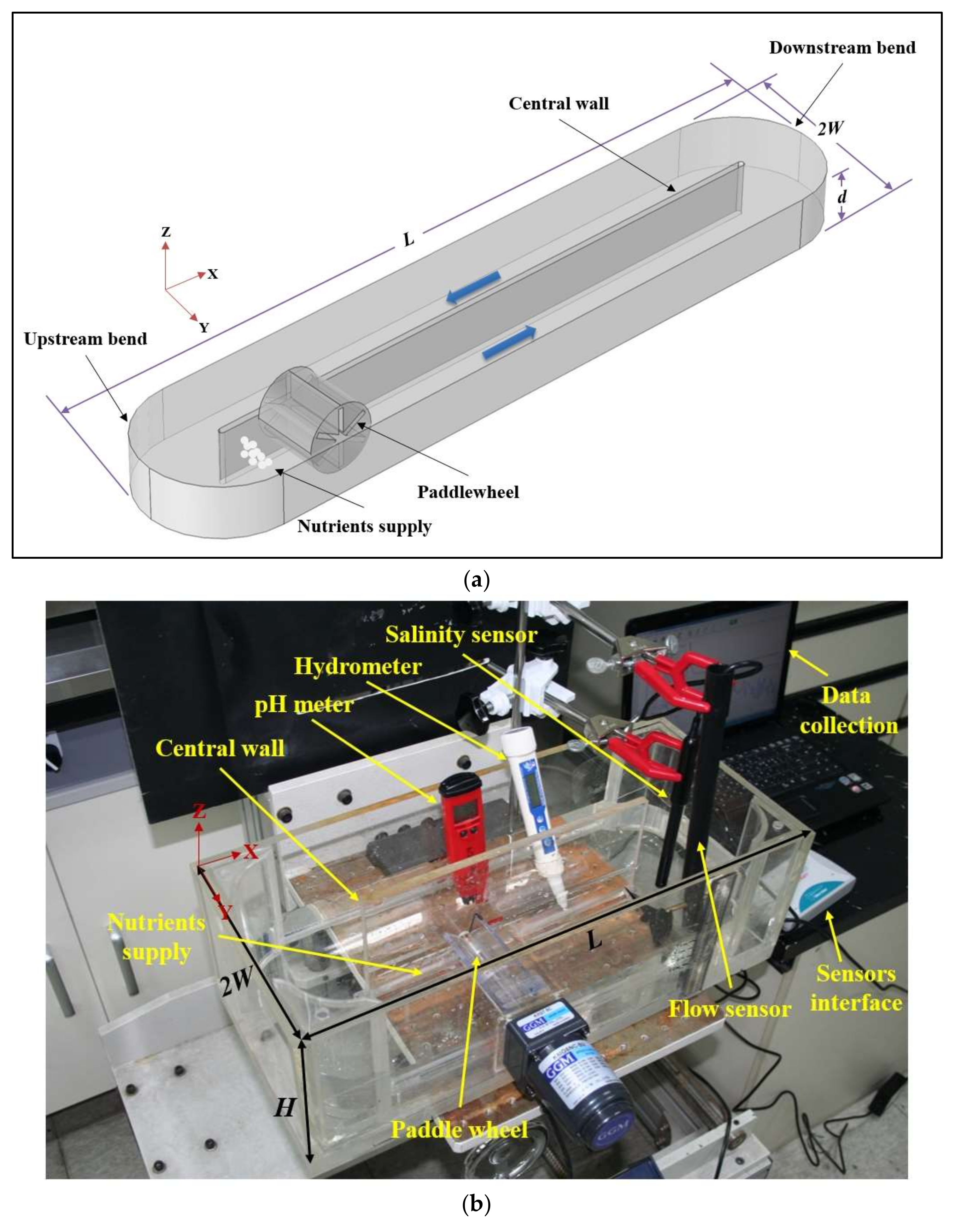 Energies 11 00899 g001