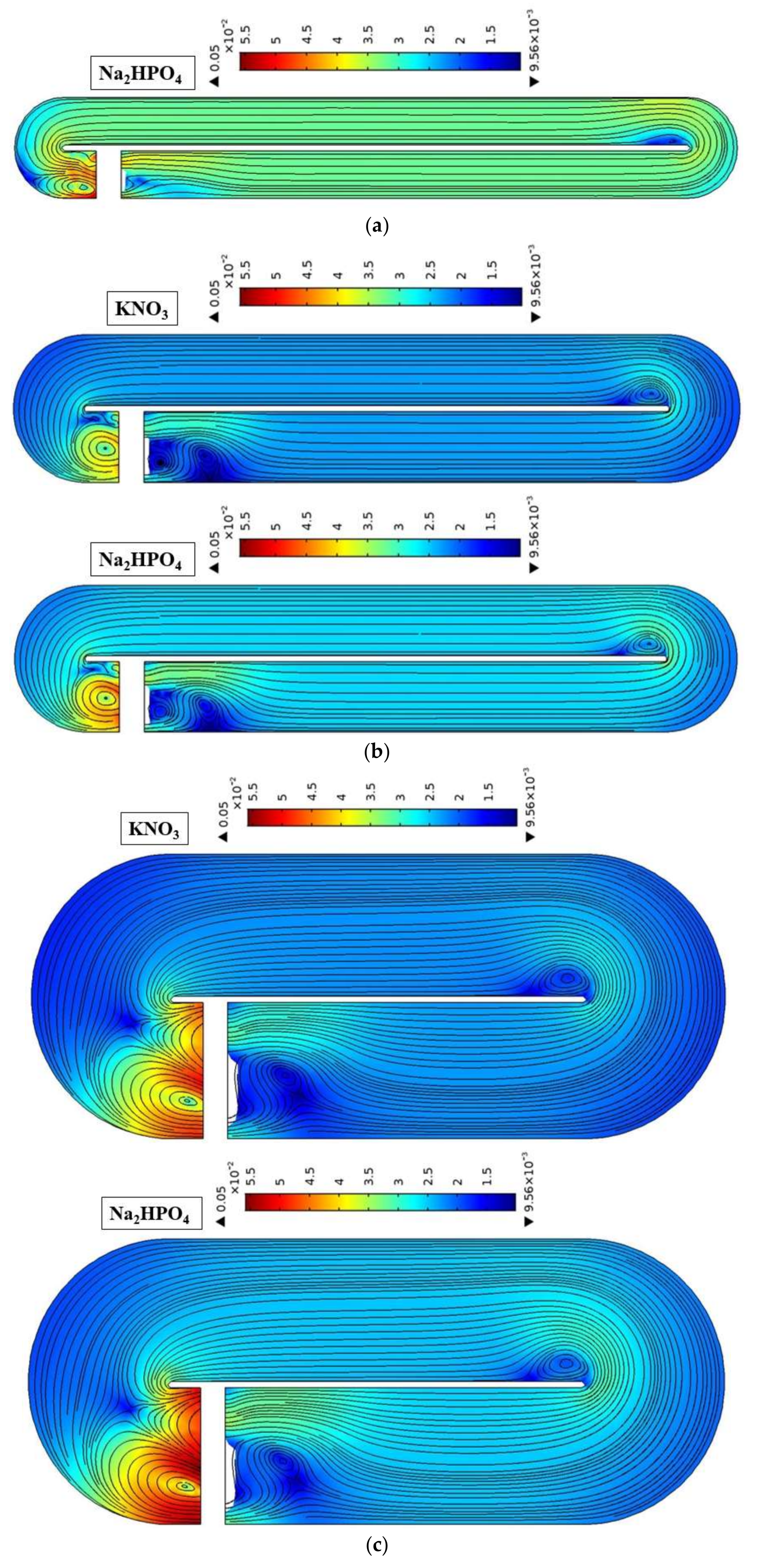 Energies 11 00899 g005b