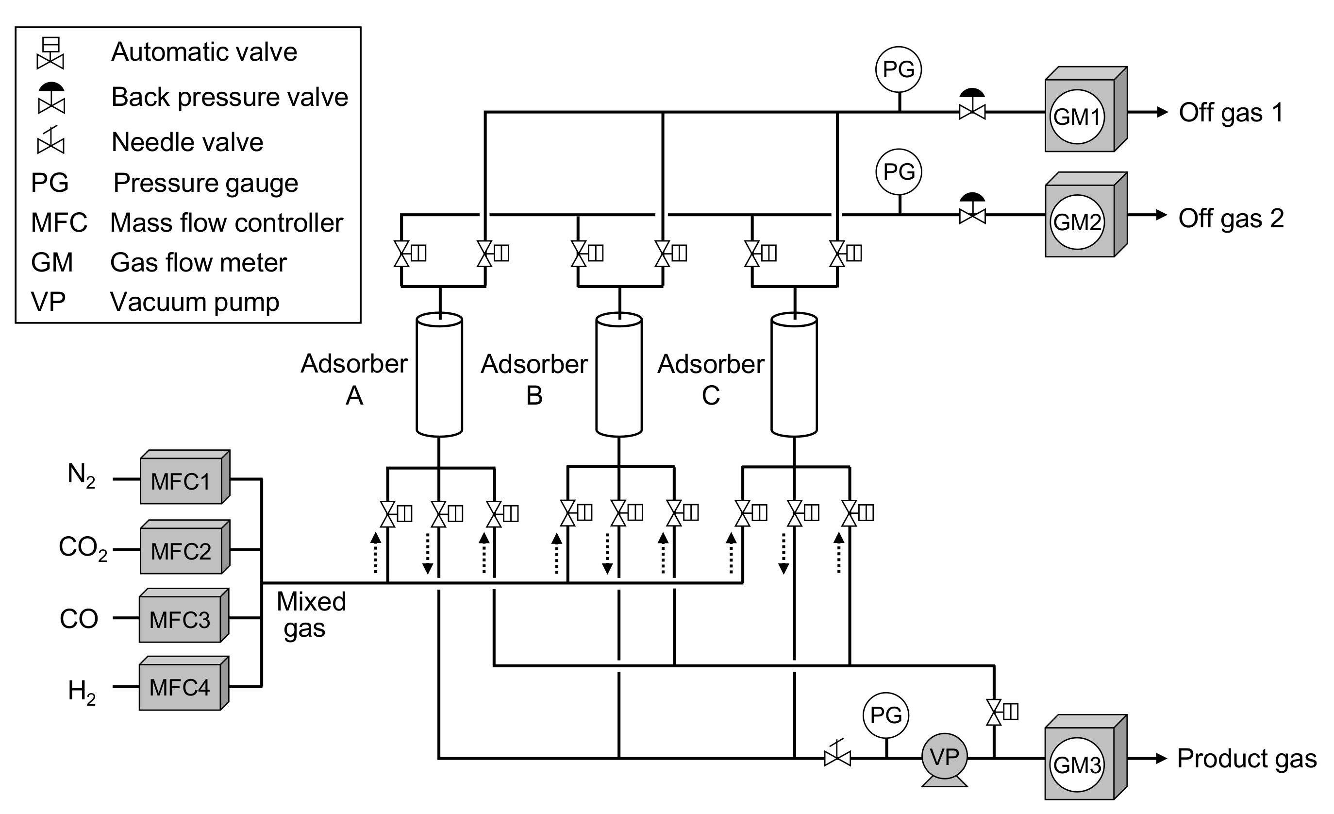 Energies 11 00900 g004