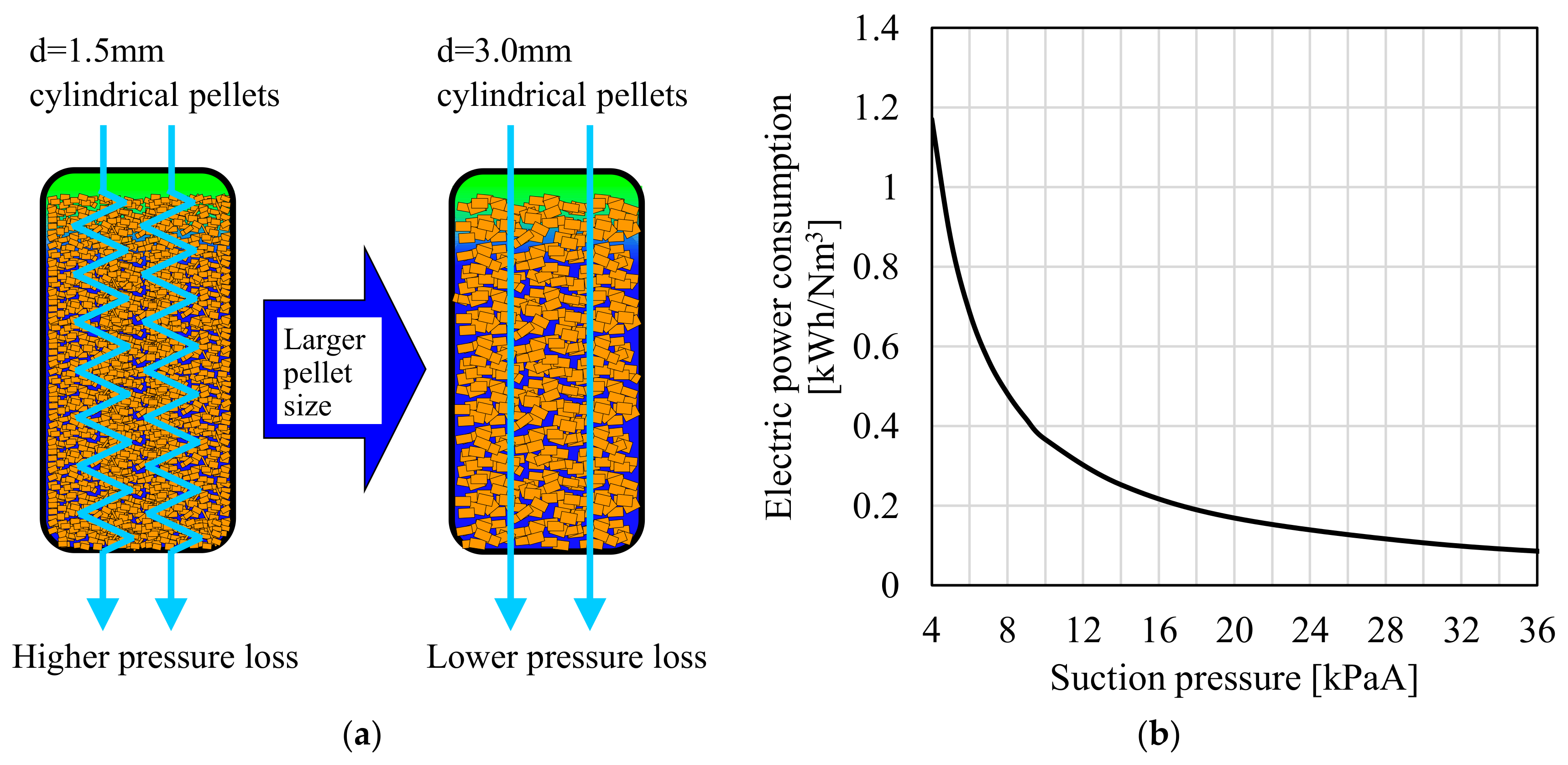 Energies 11 00900 g010