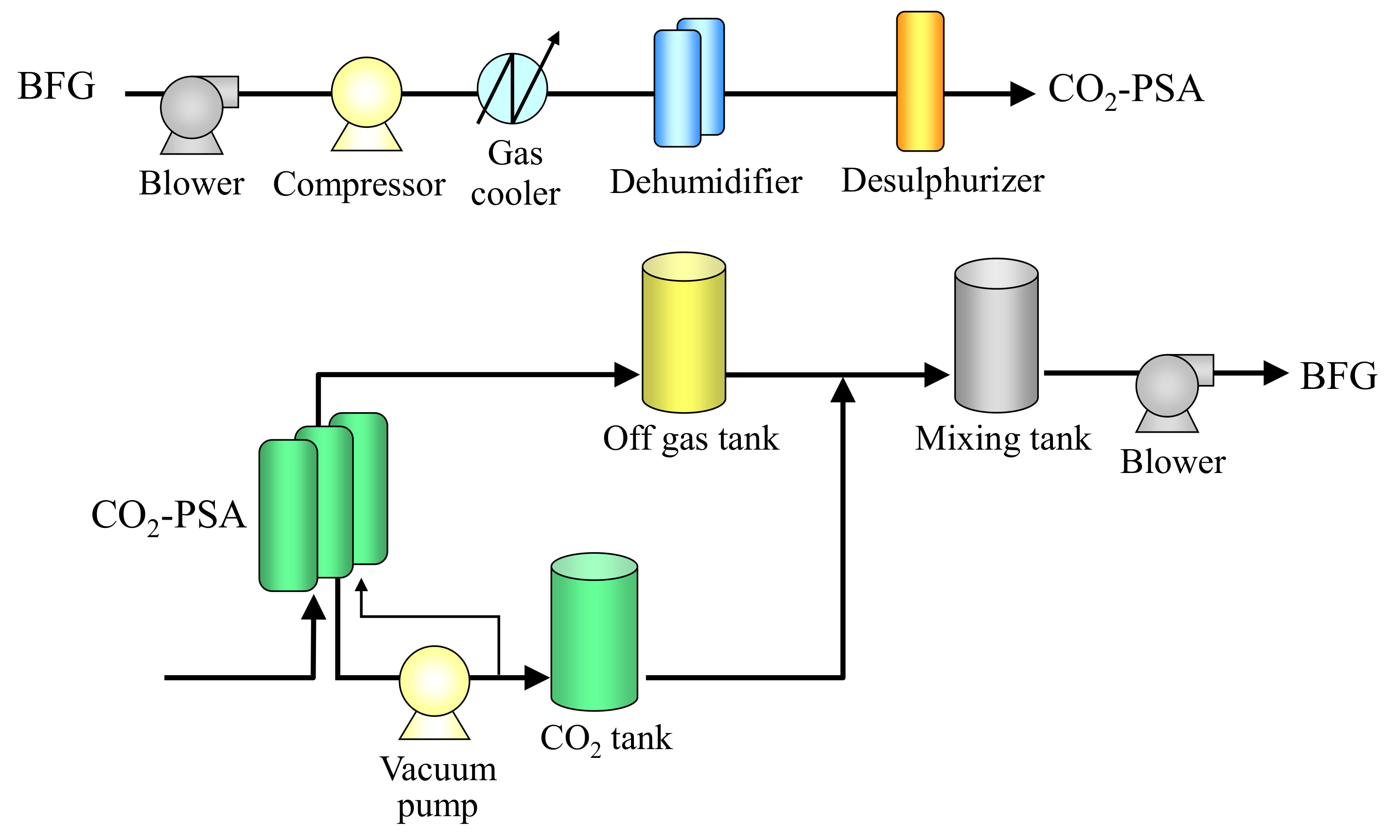 Energies 11 00900 g012