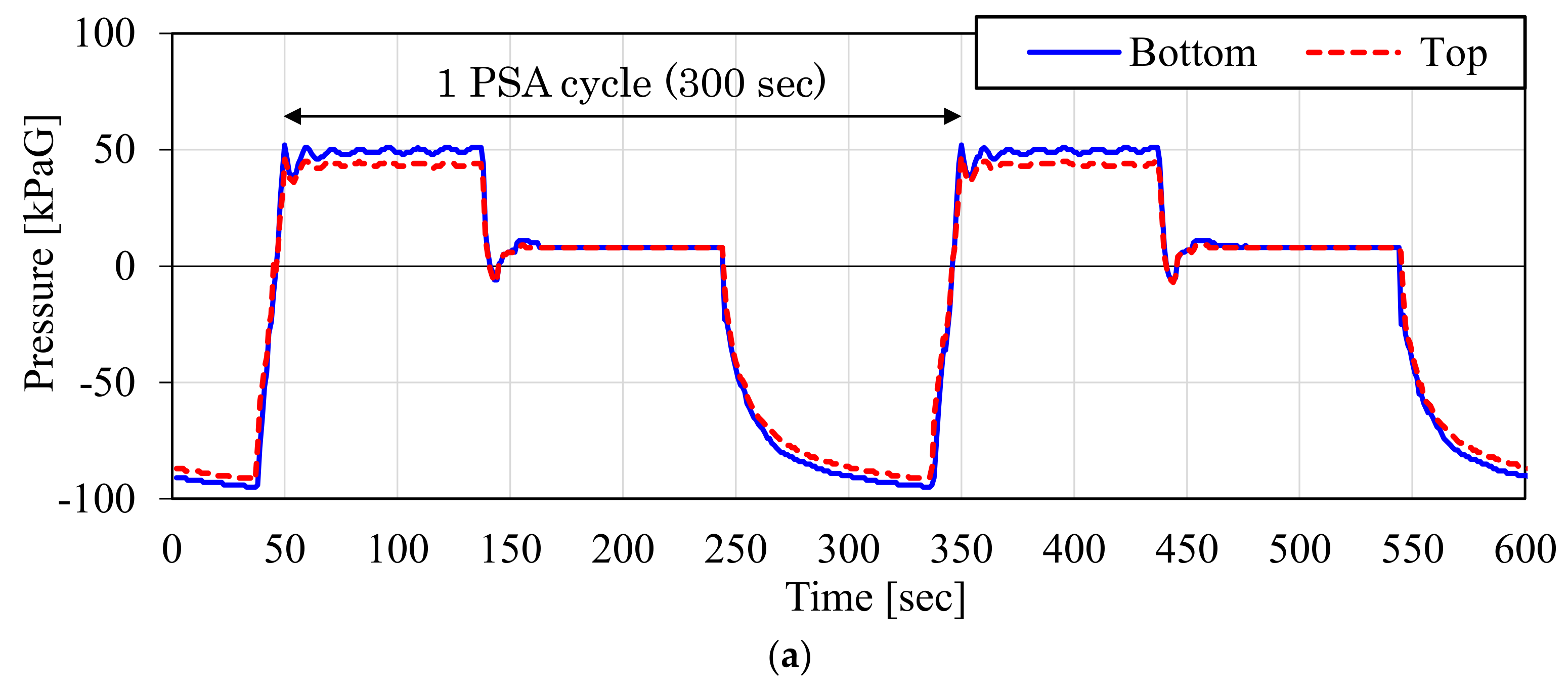 Energies 11 00900 g015a