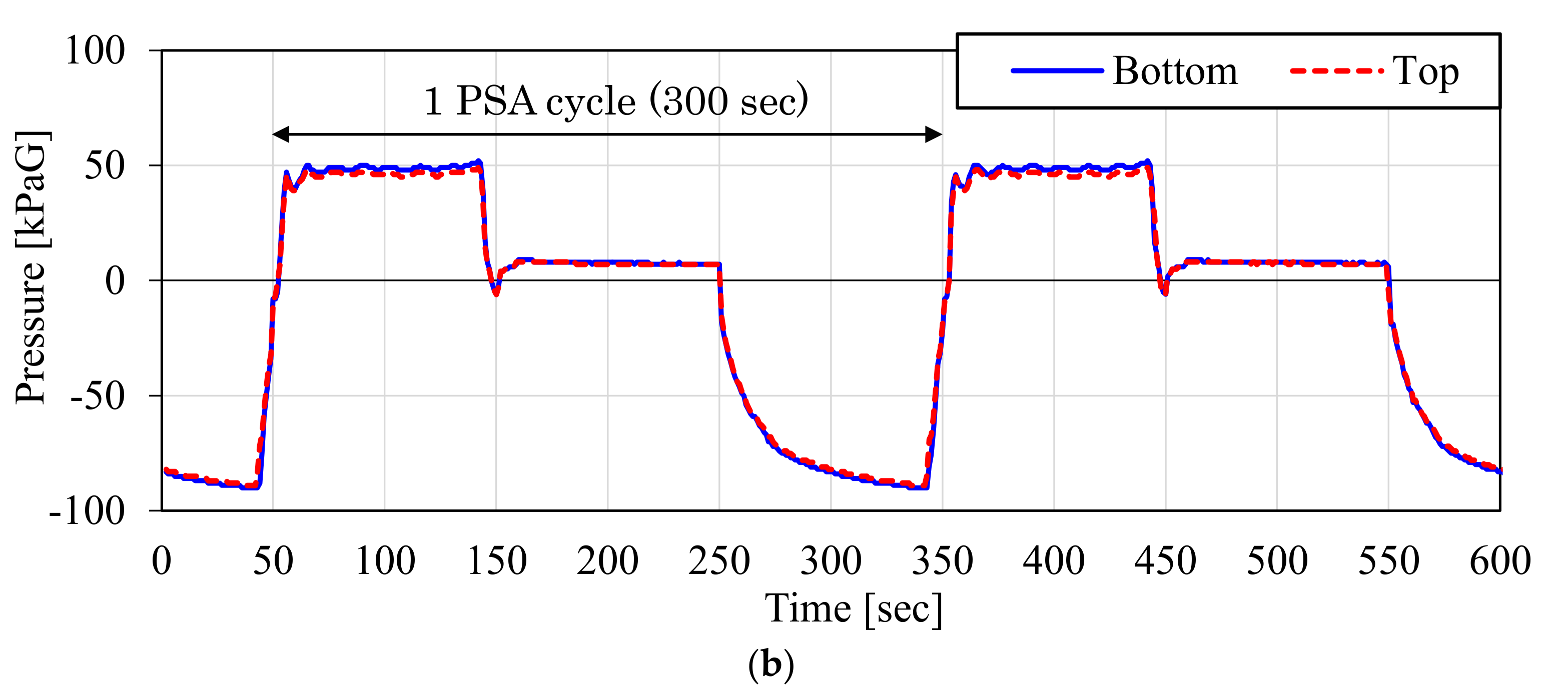 Energies 11 00900 g015b