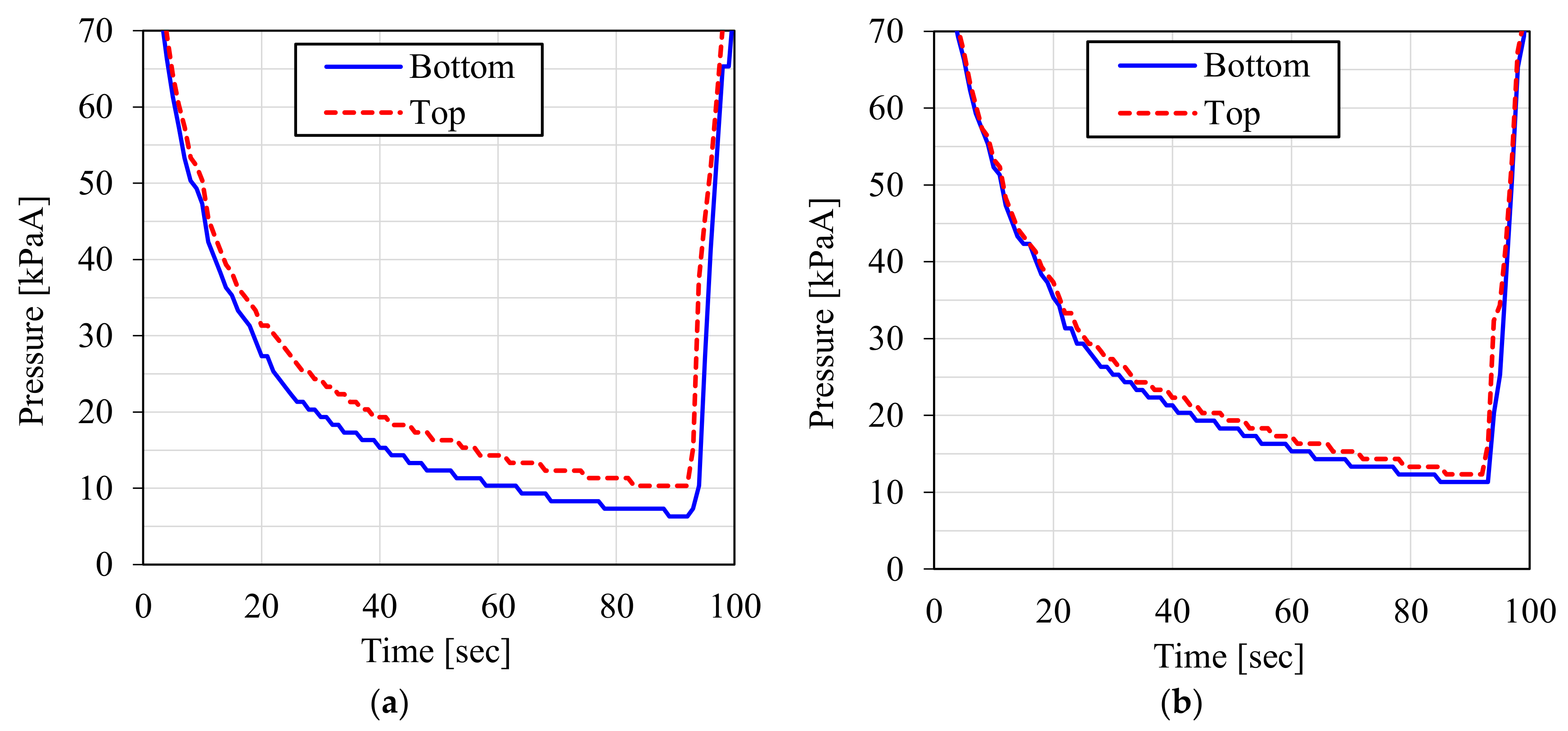 Energies 11 00900 g016