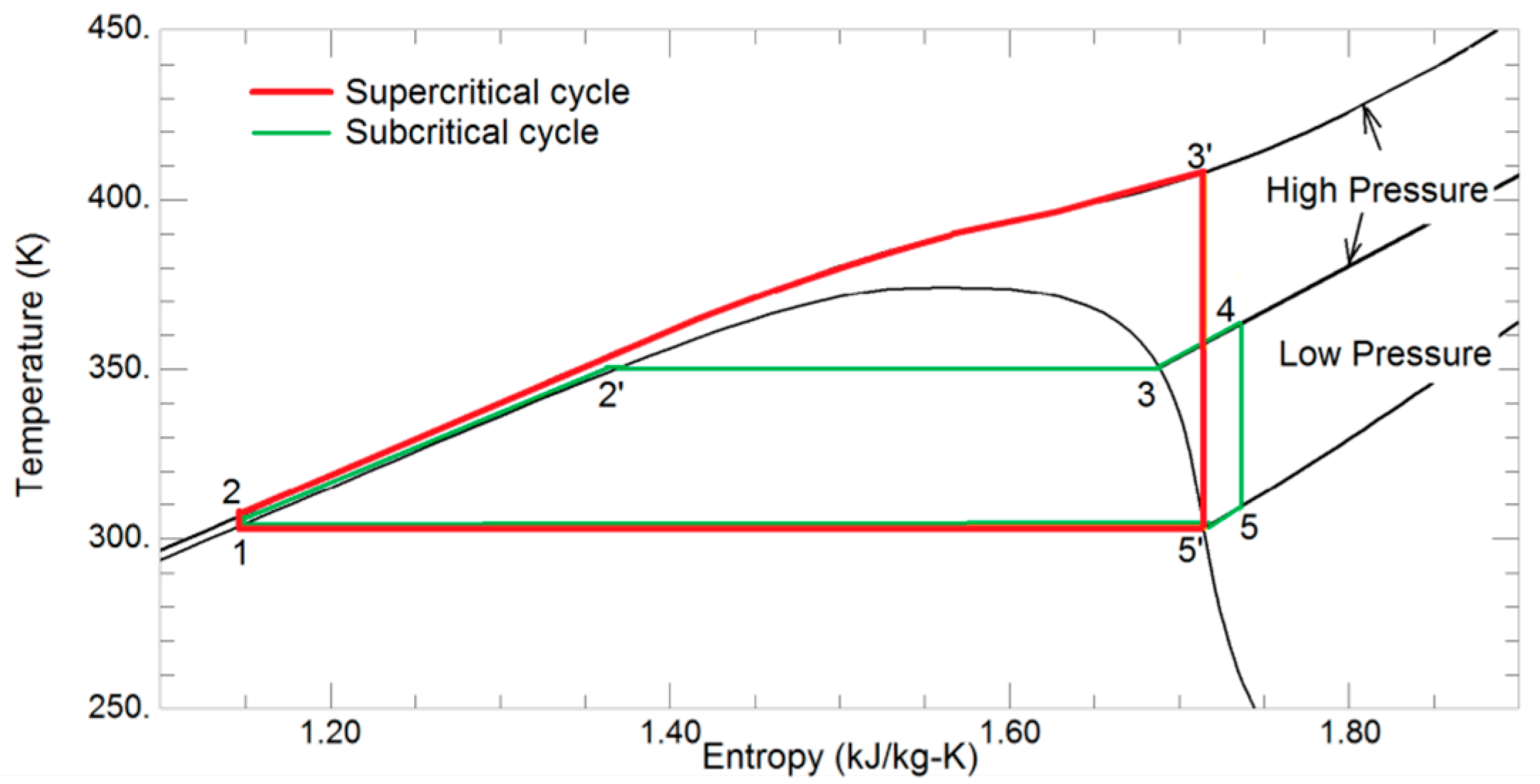 Energies 11 00901 g001