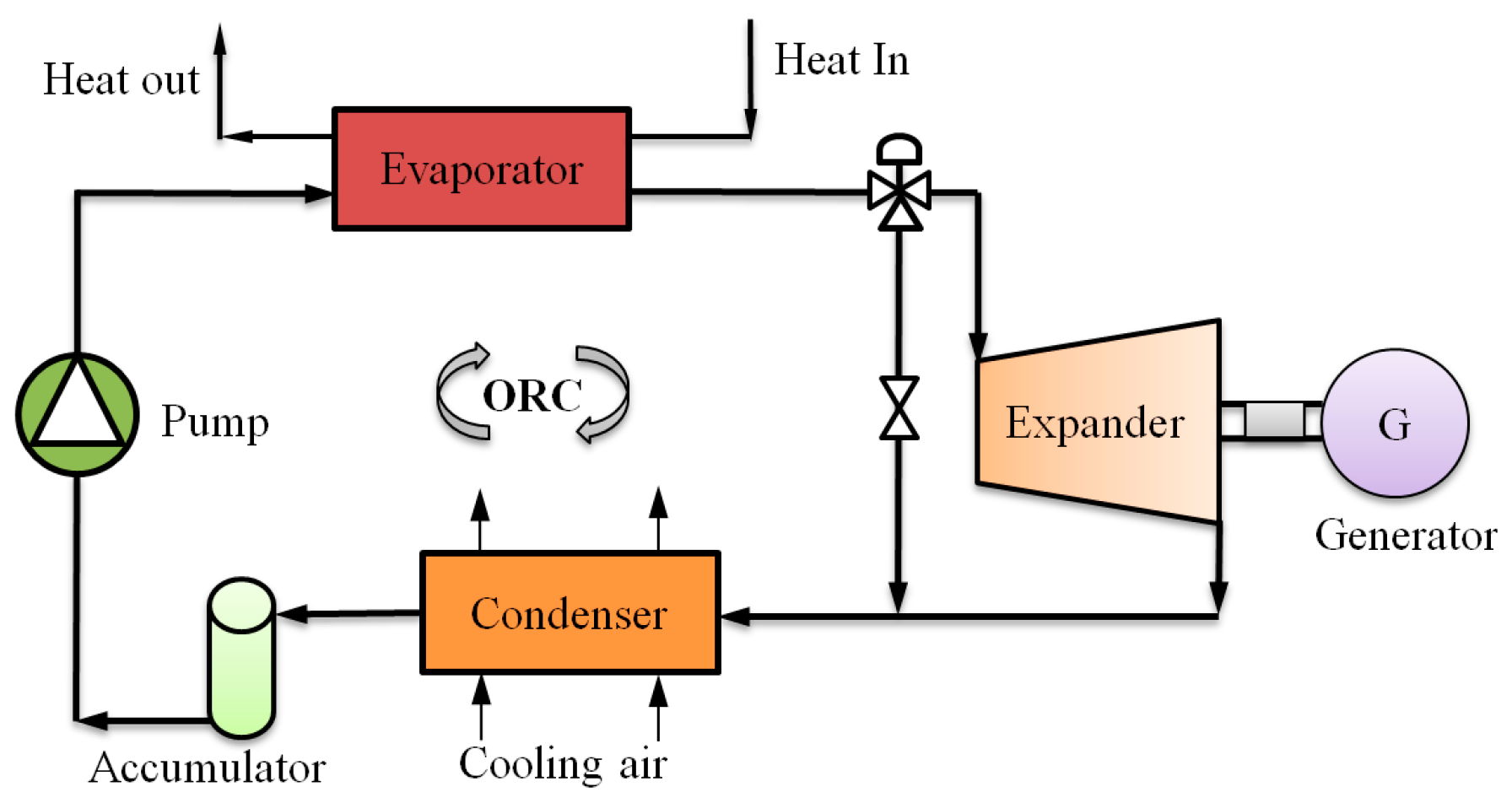 Energies 11 00901 g002