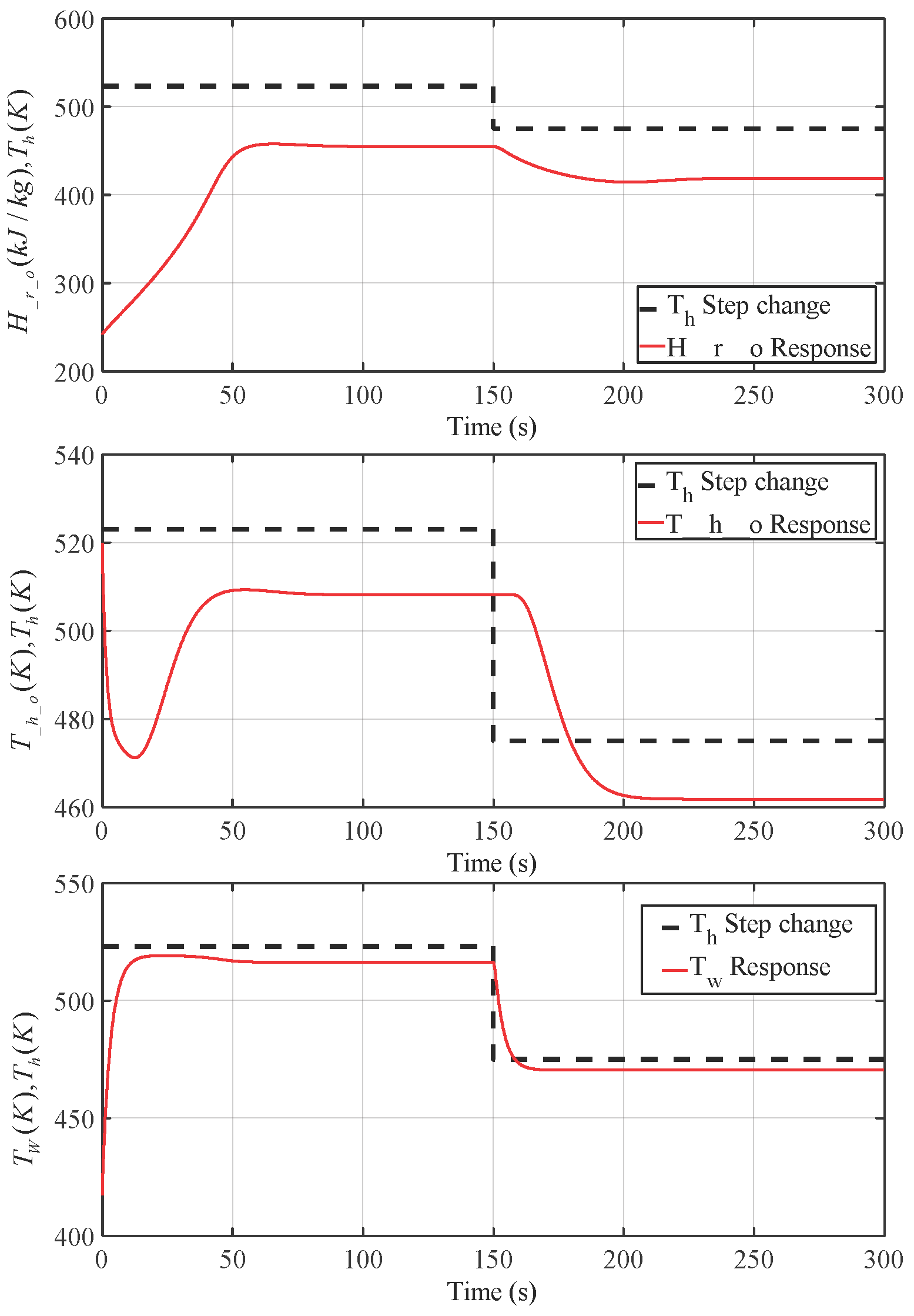 Energies 11 00901 g005