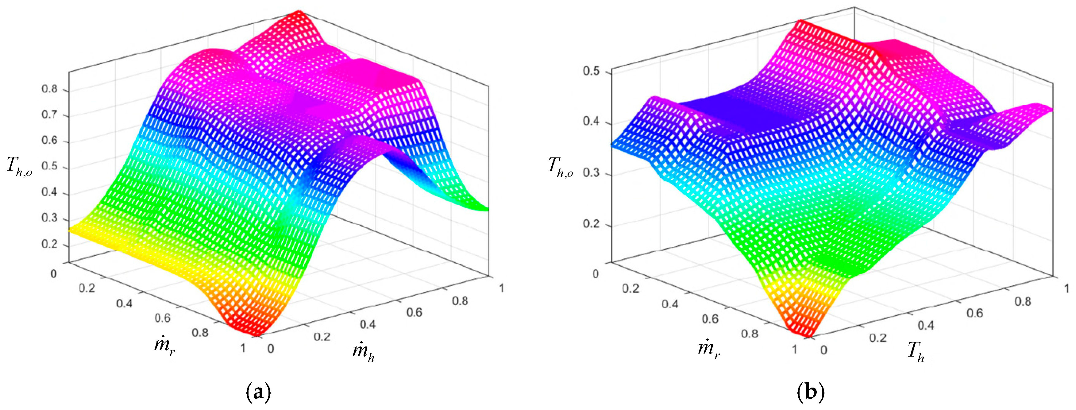 Energies 11 00901 g013