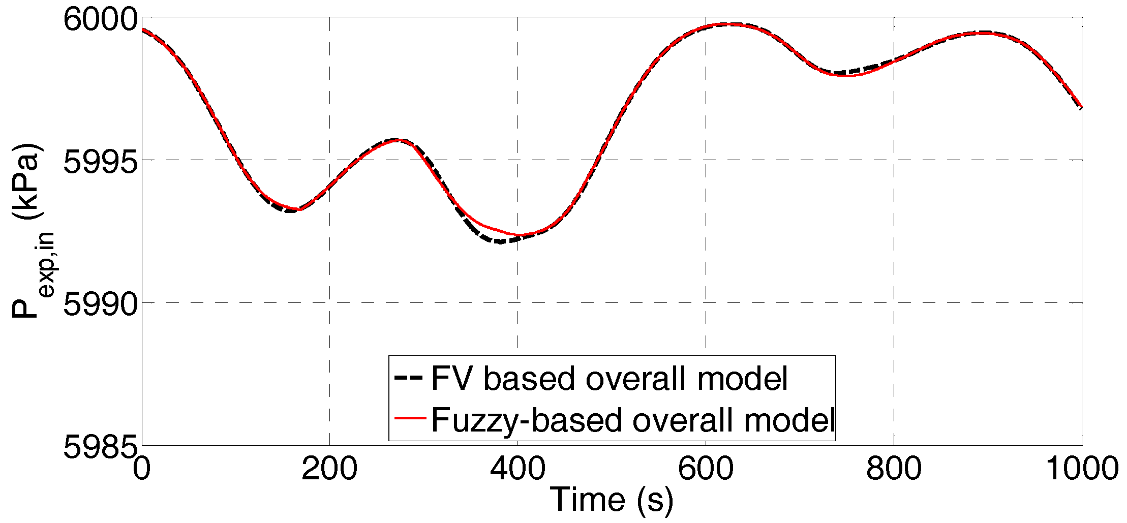 Energies 11 00901 g016