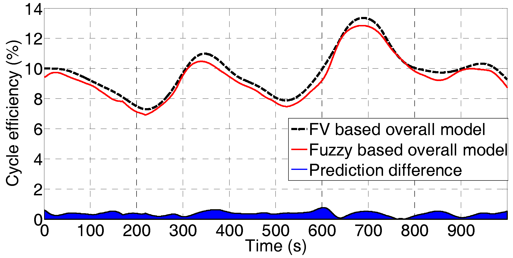 Energies 11 00901 g018