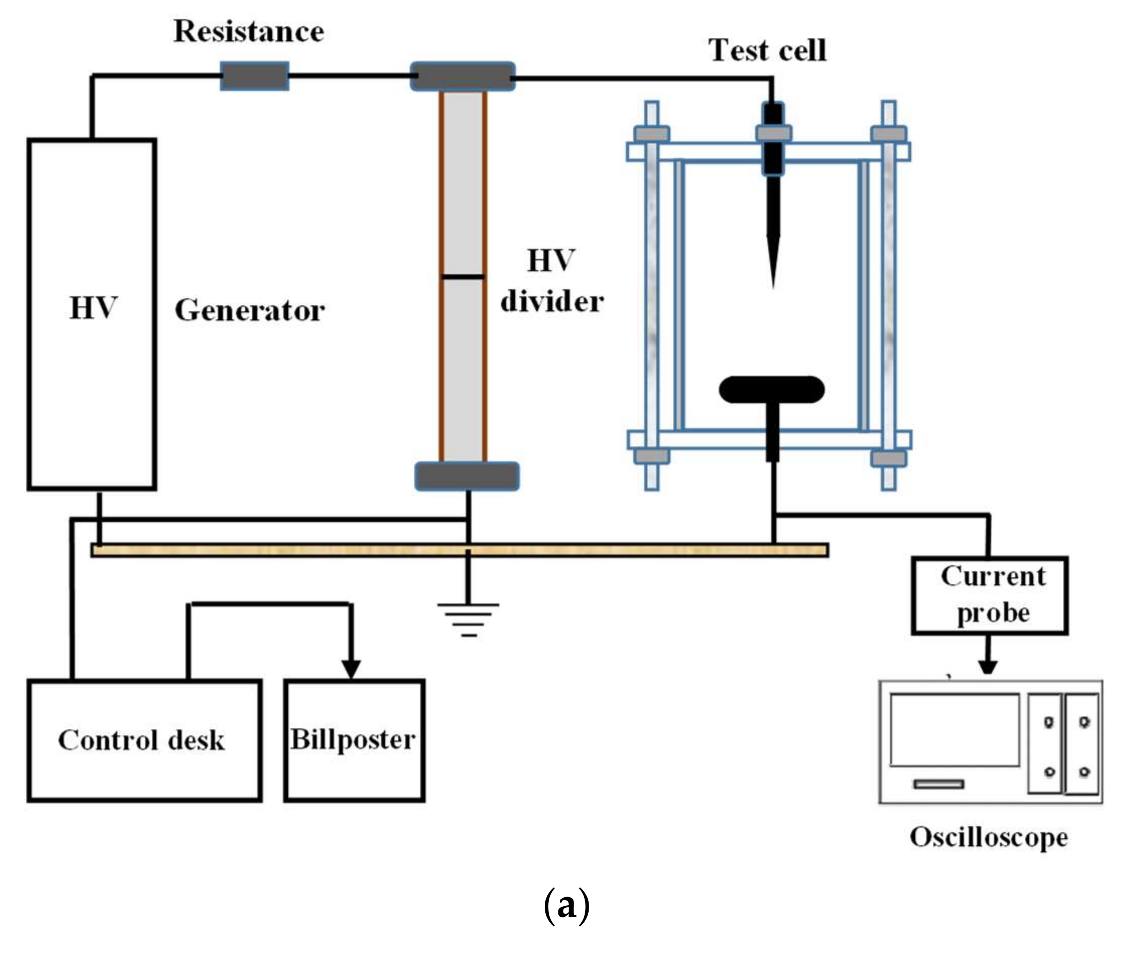 Energies 11 00902 g001a 550