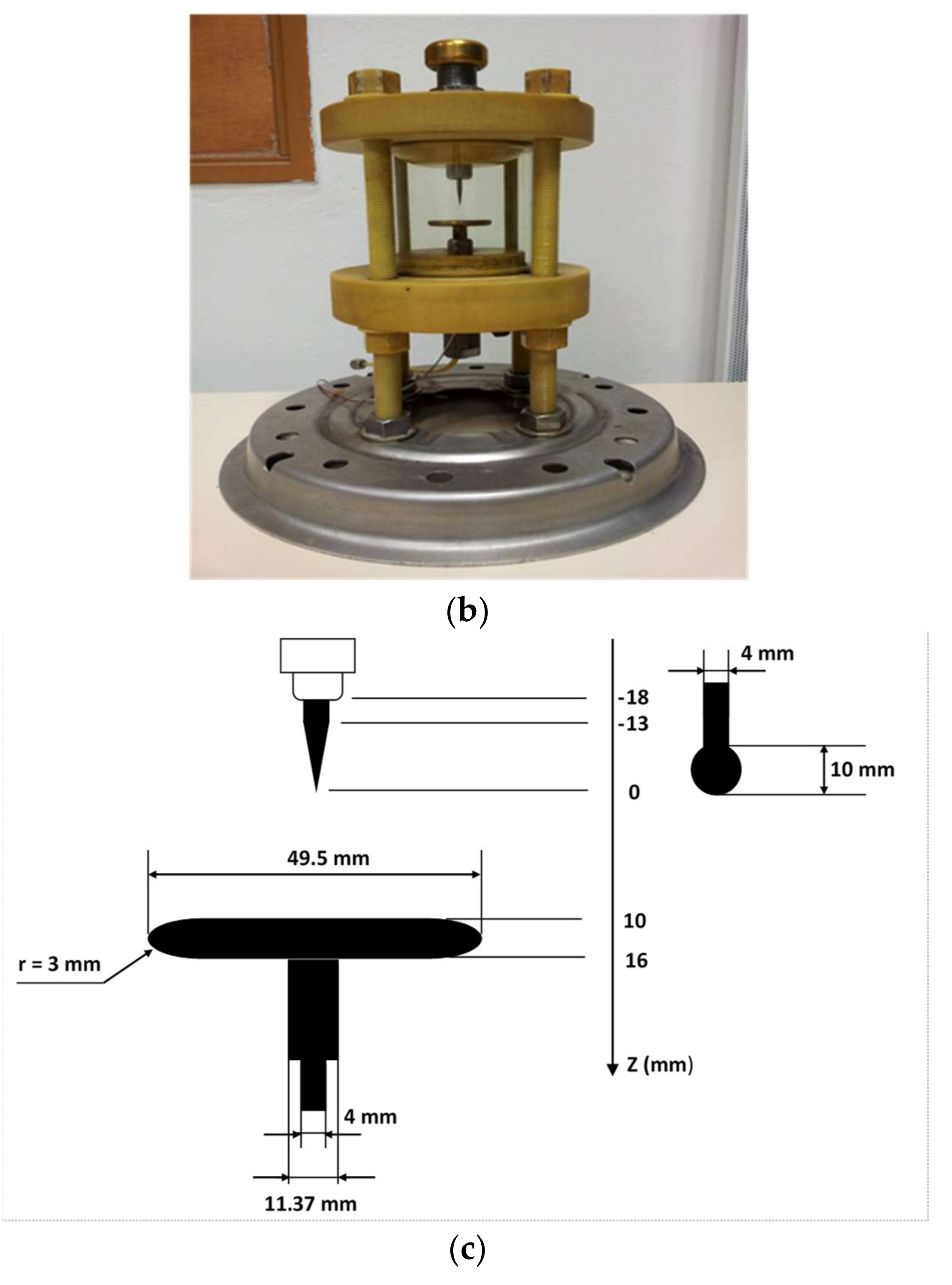 Energies 11 00902 g001b 550