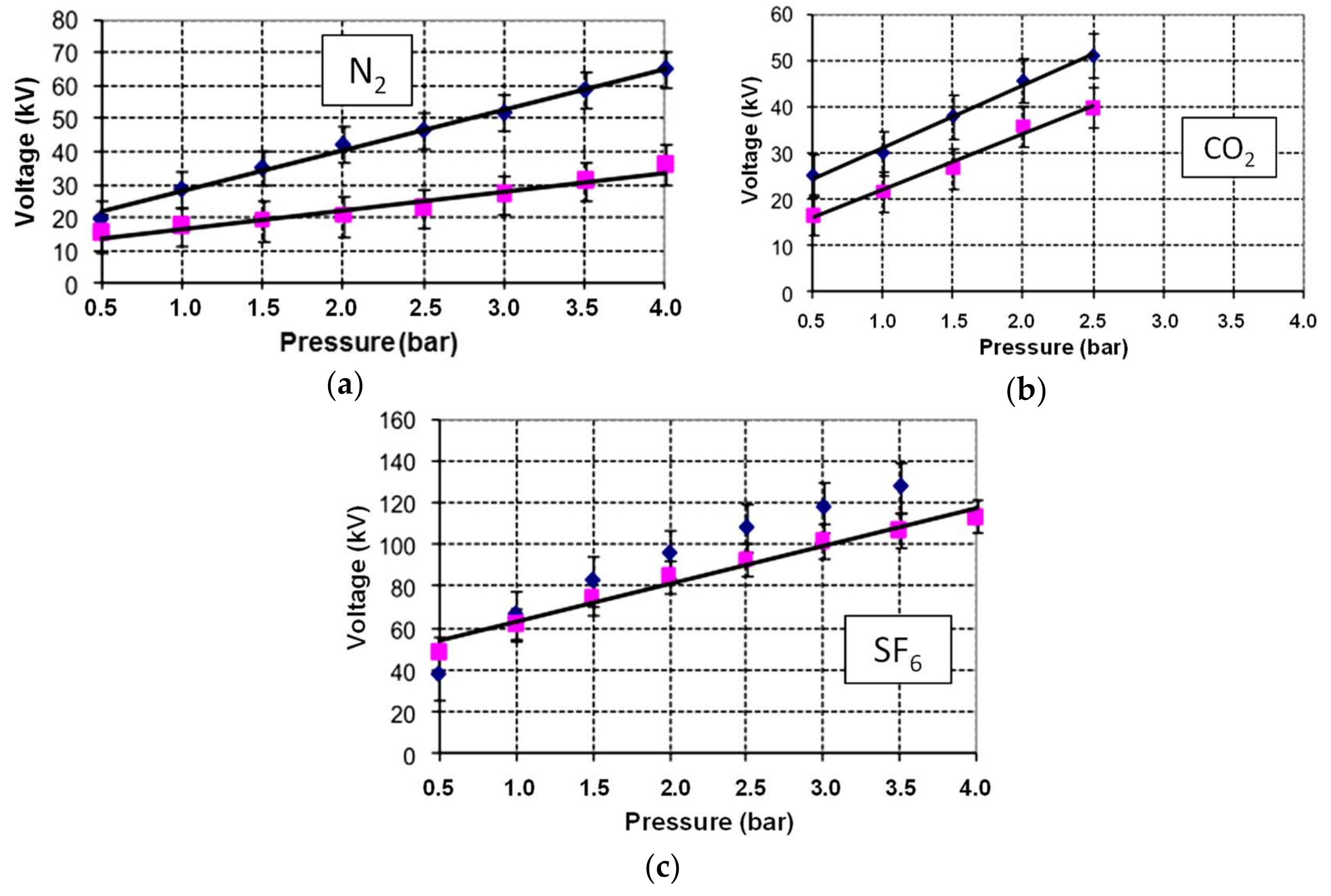 Energies 11 00902 g006 550