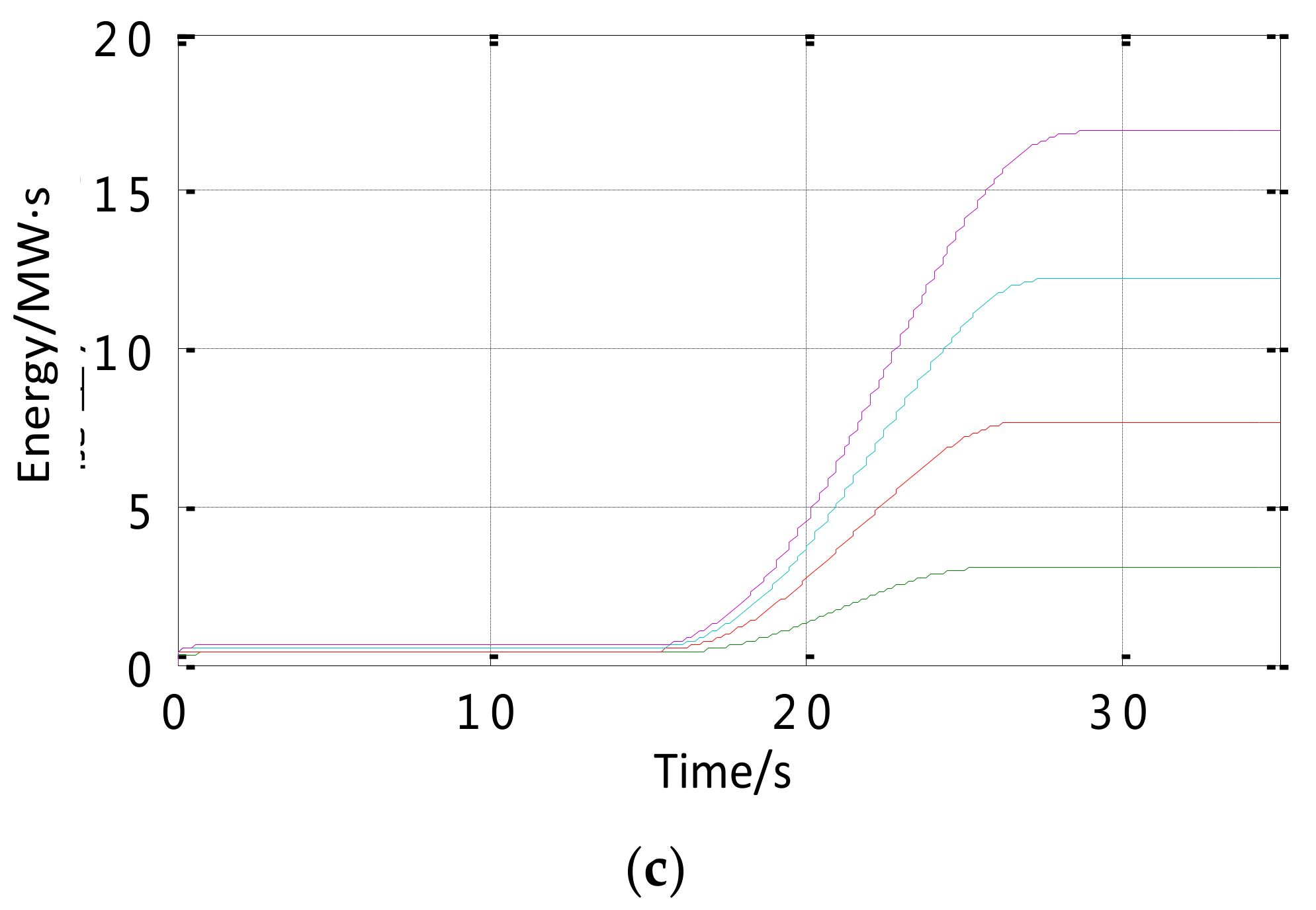 Energies 11 00904 g006b