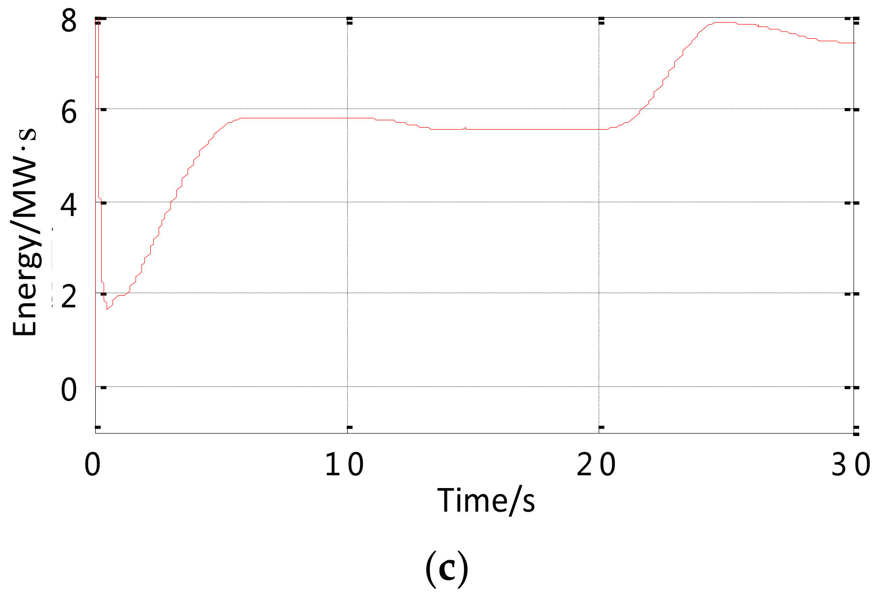 Energies 11 00904 g008b