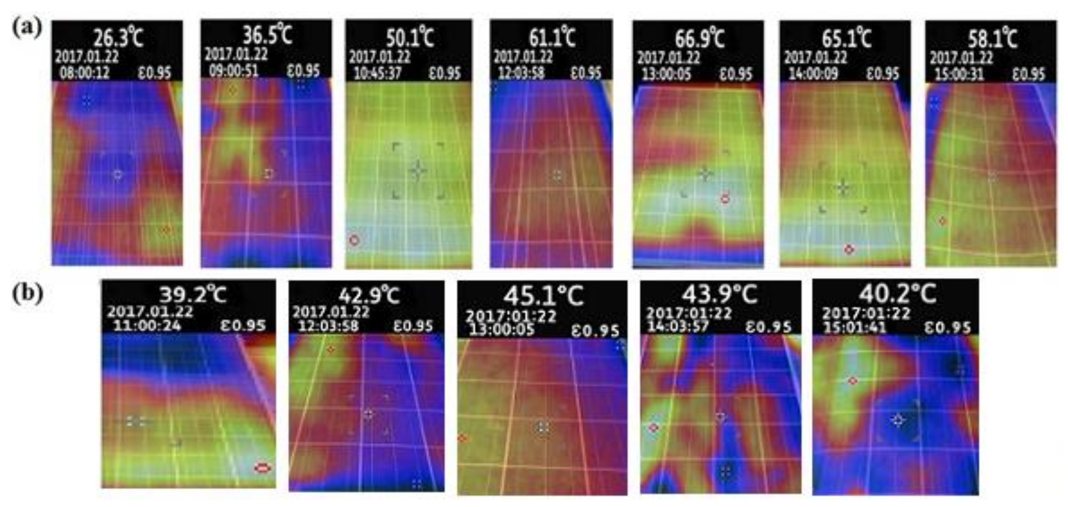 Energies 11 00905 g013 550