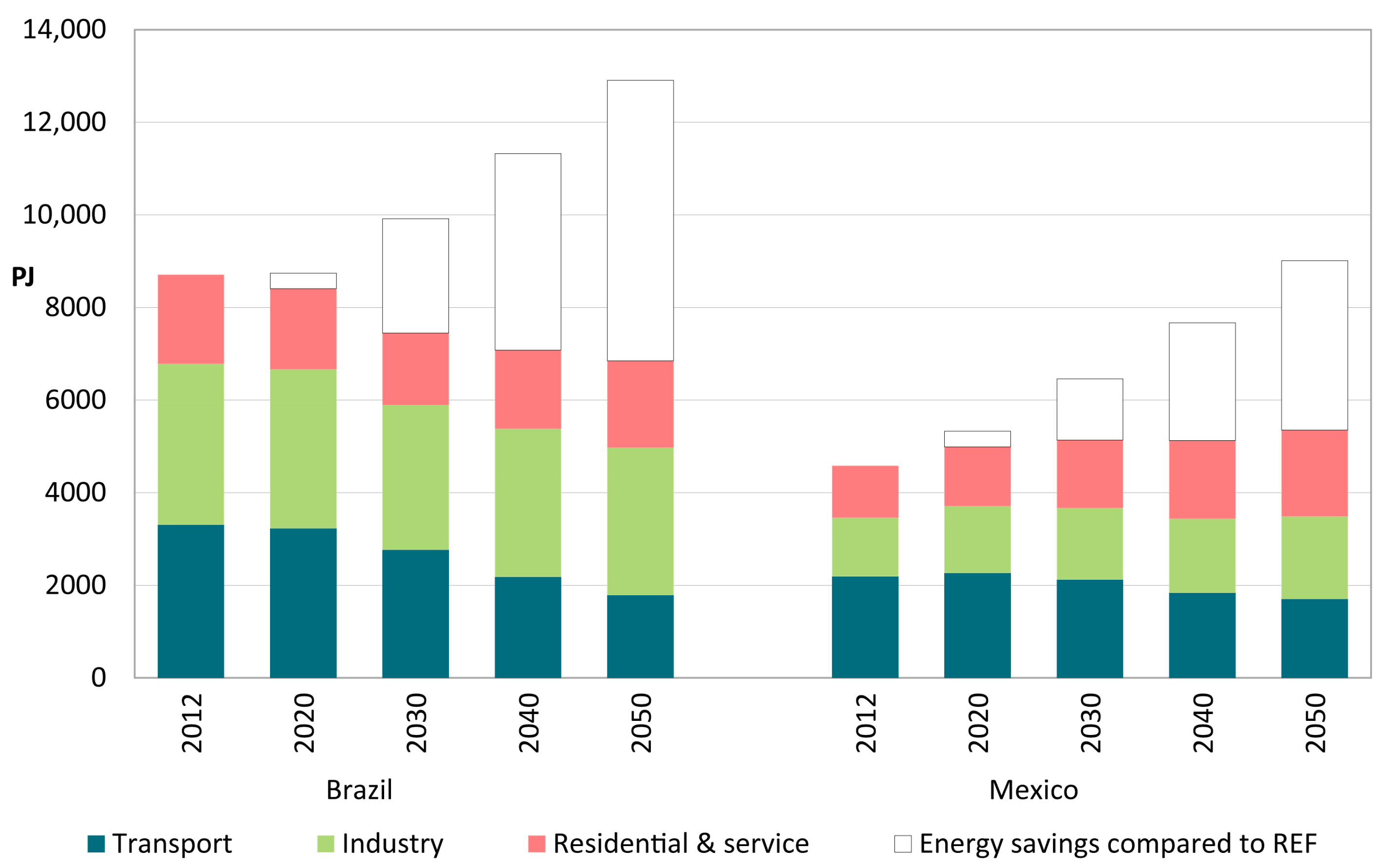 lowe's home improvement aberdeen north carolina