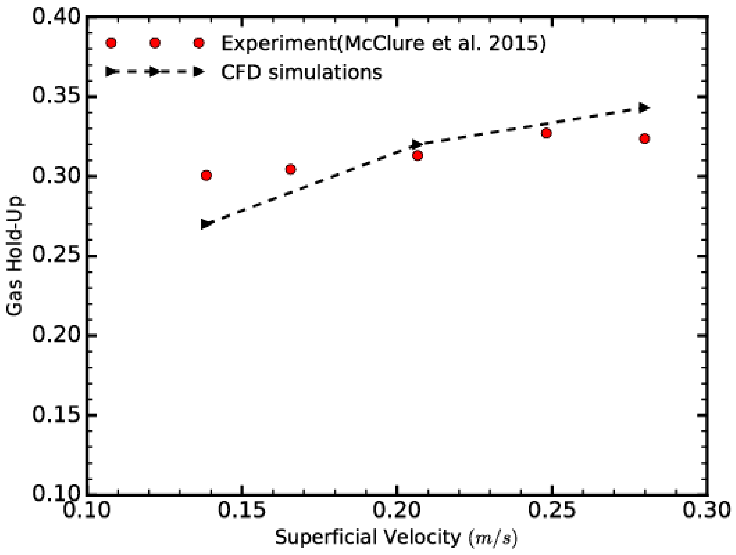 Energies 11 00908 g003