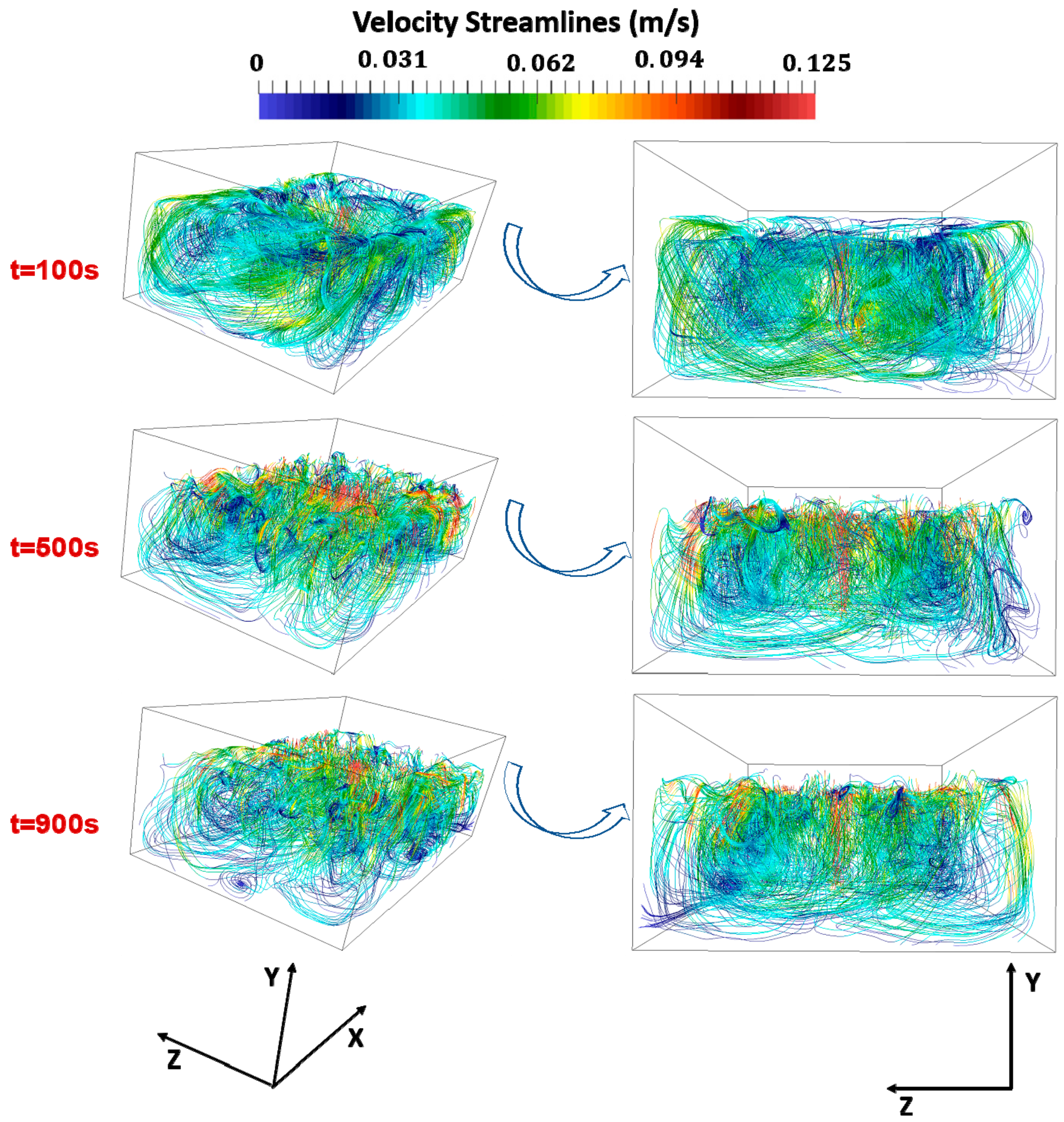 Energies 11 00908 g005