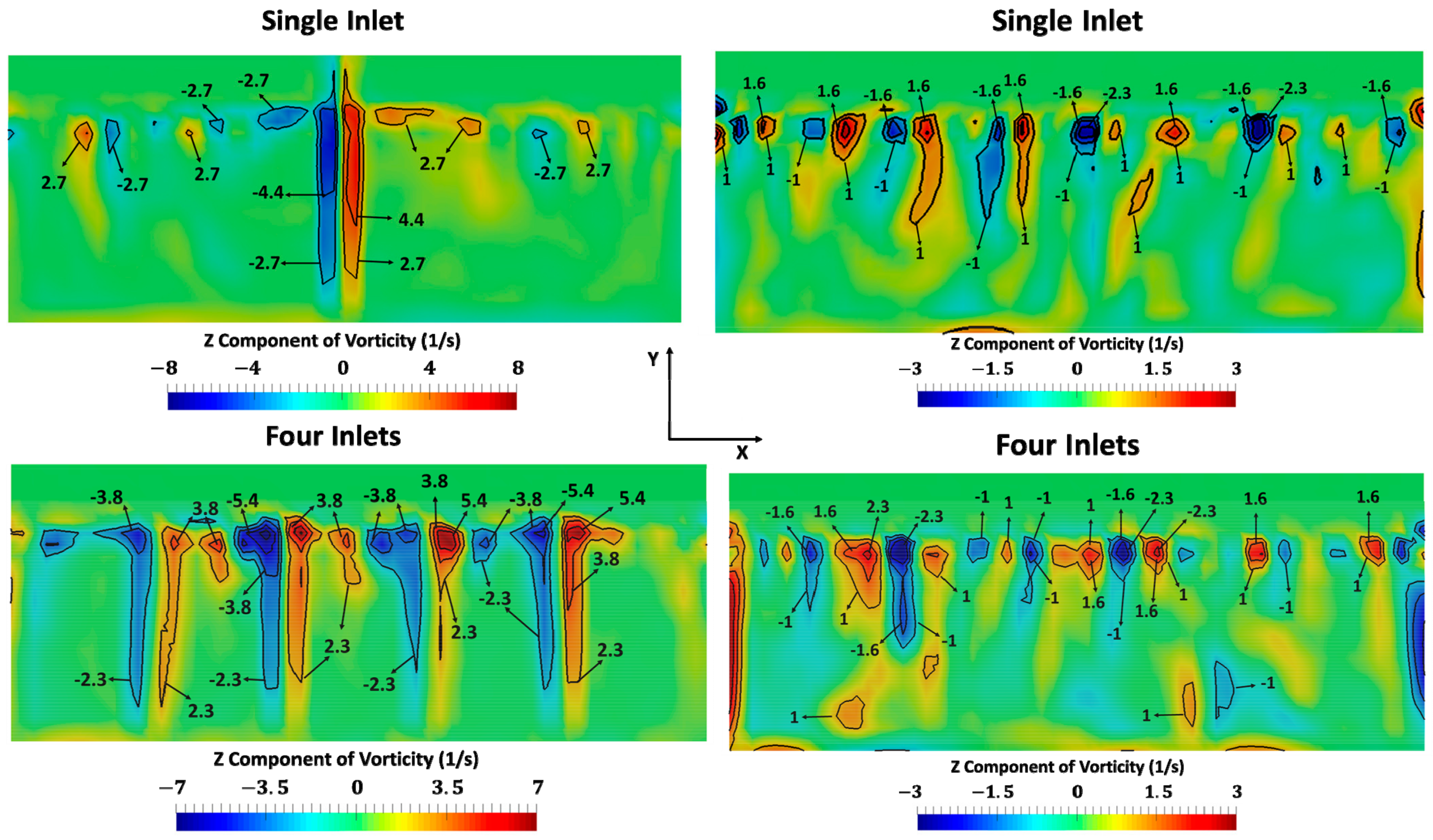 Energies 11 00908 g007