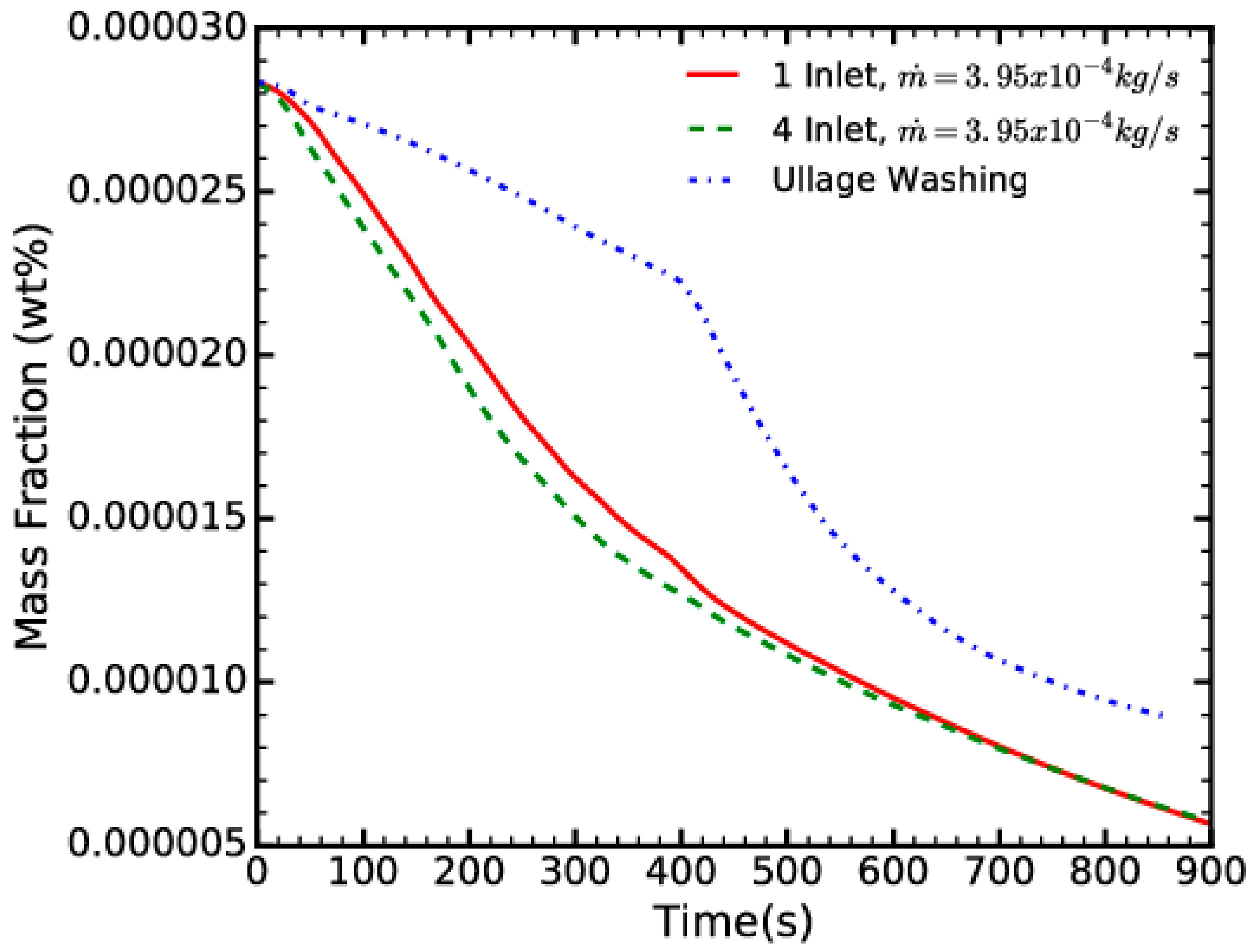 Energies 11 00908 g008