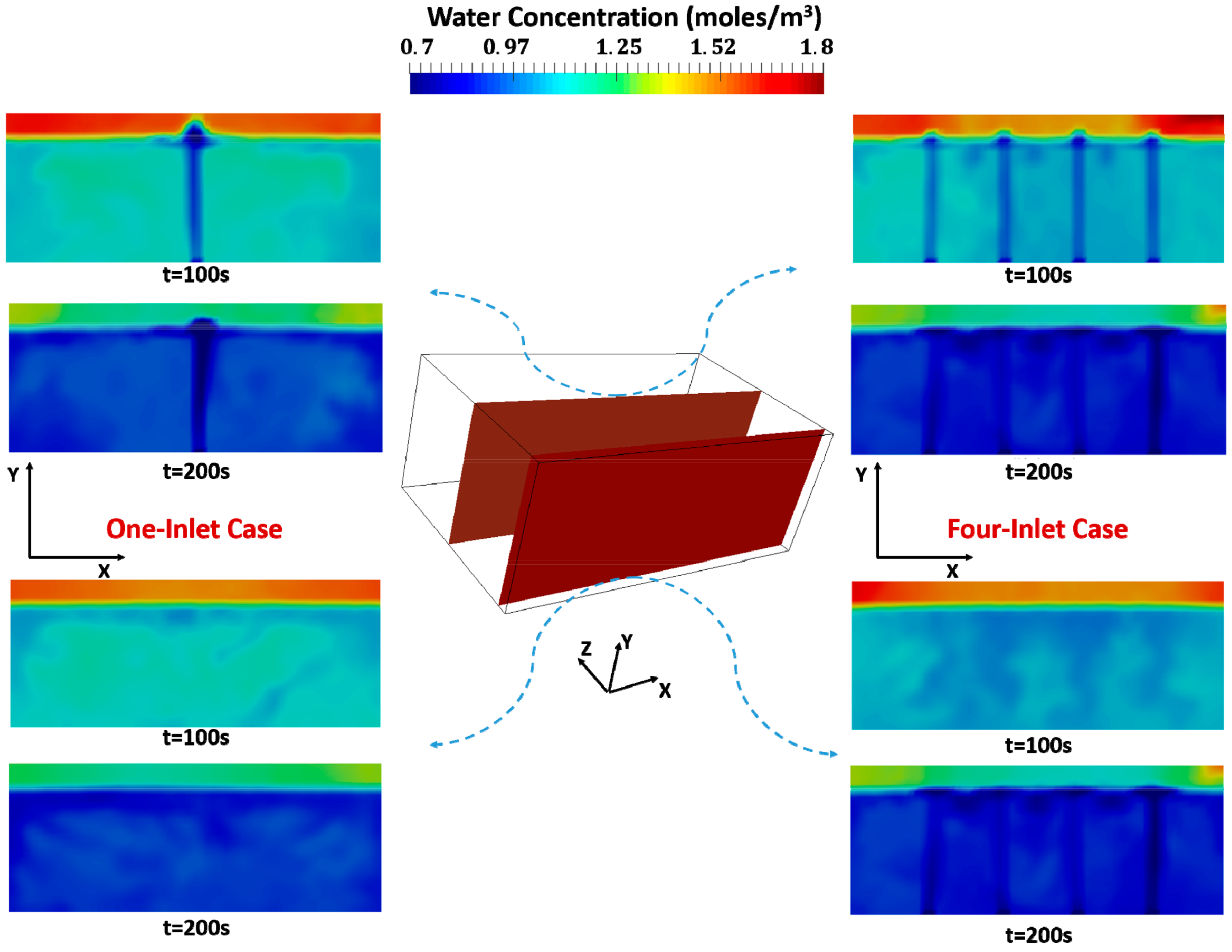 Energies 11 00908 g010