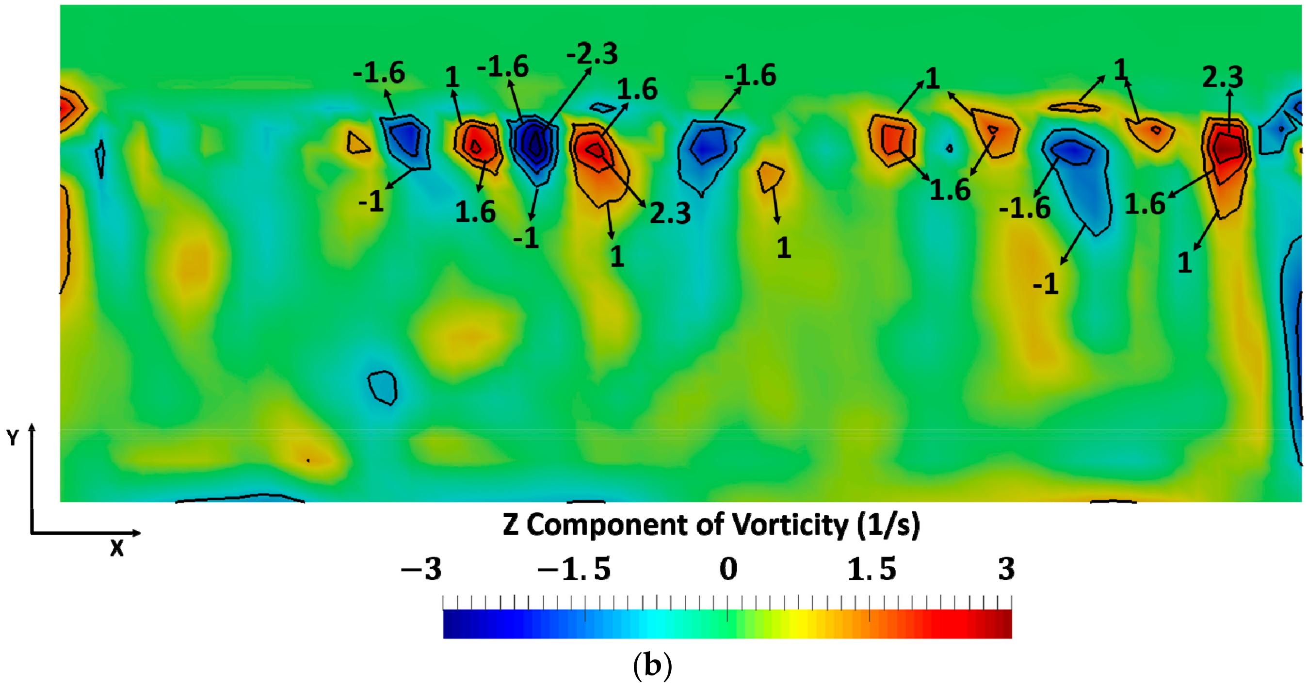 Energies 11 00908 g011b