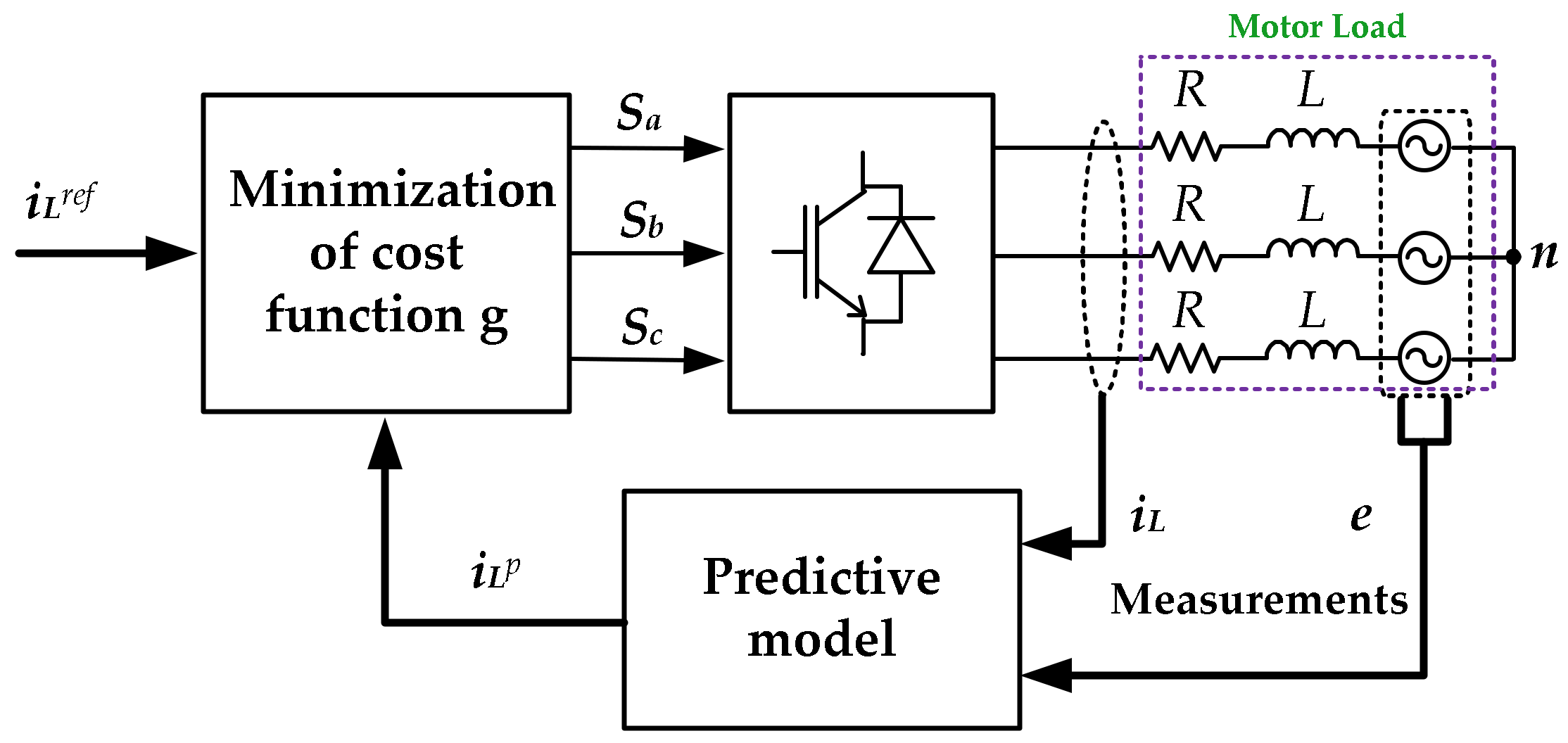 Energies 11 00909 g001