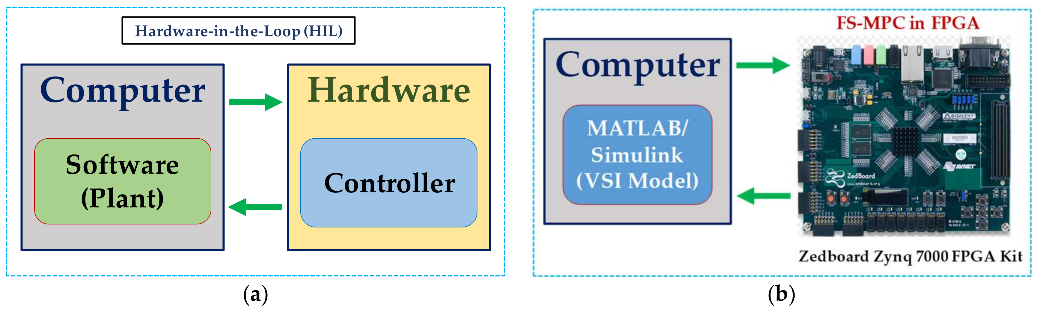 Energies 11 00909 g008