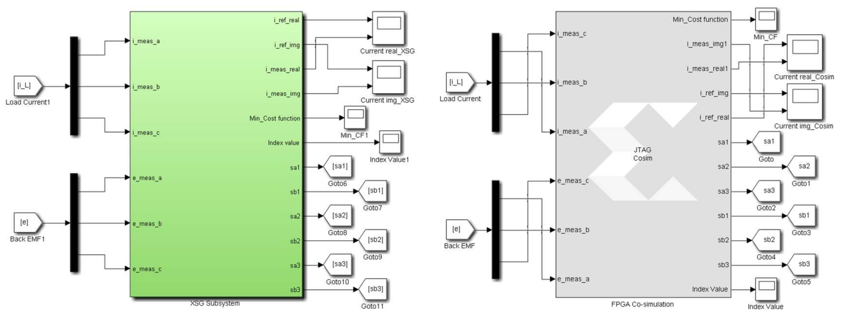 Energies 11 00909 g009