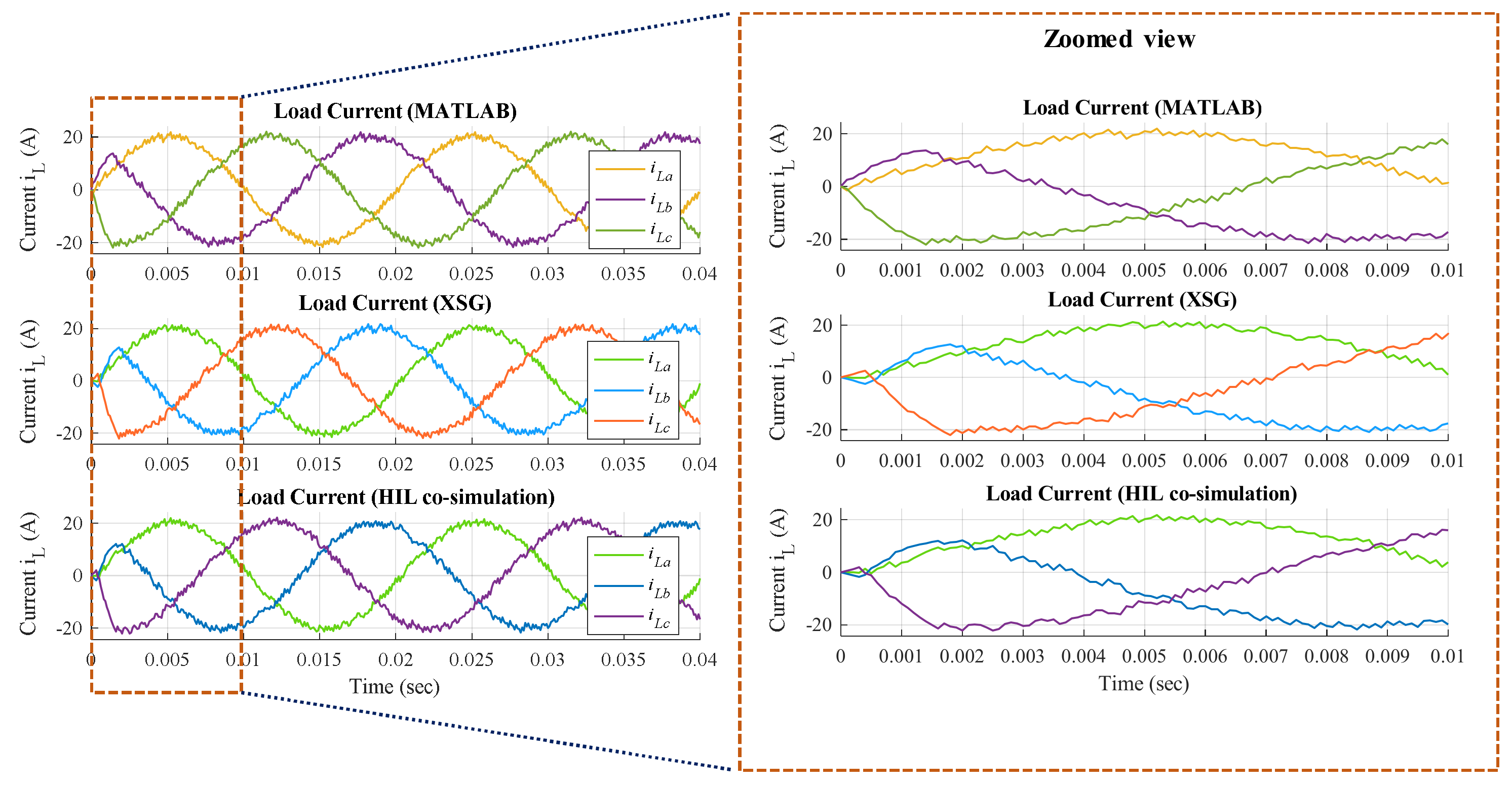 Energies 11 00909 g014