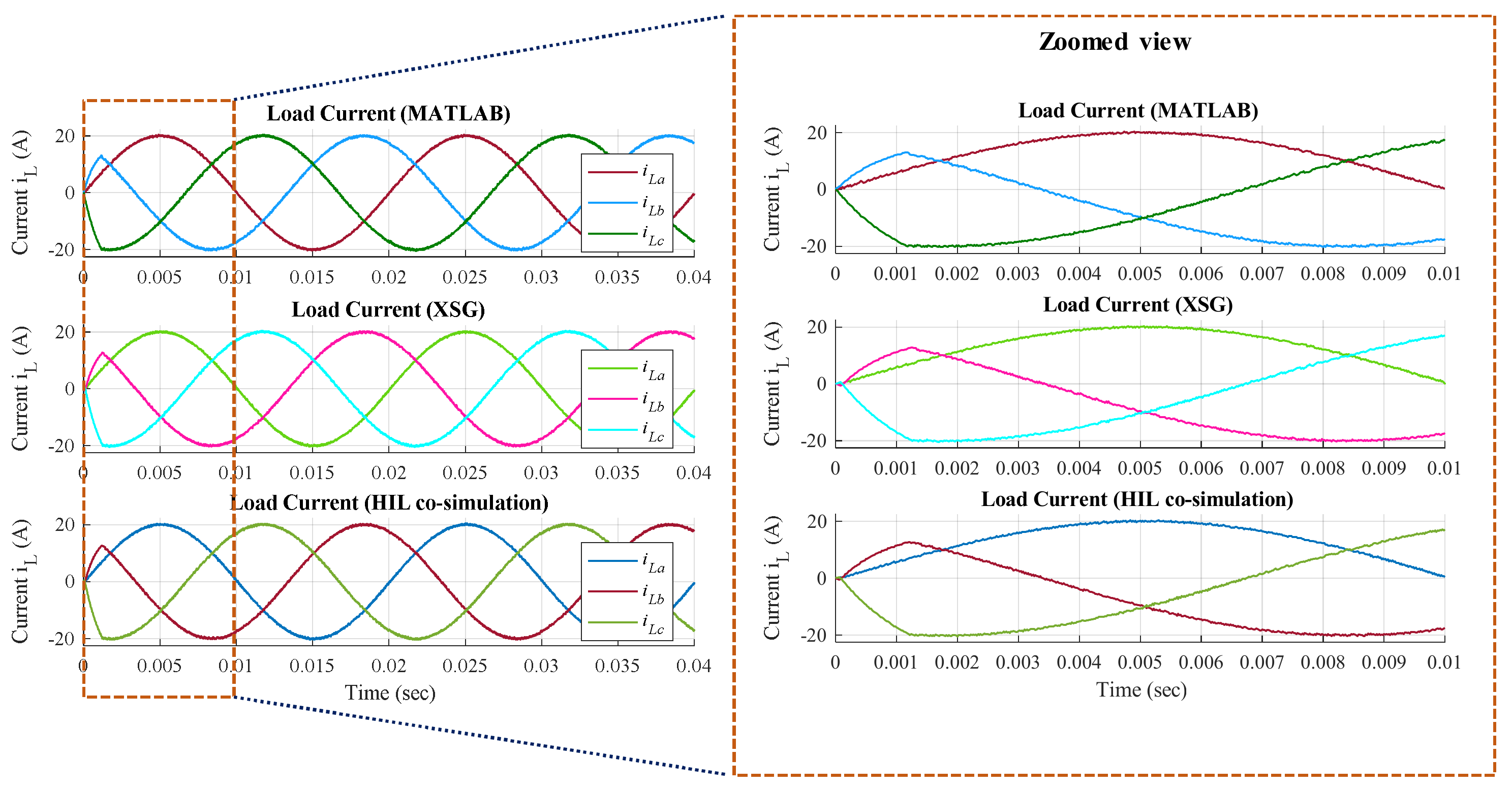 Energies 11 00909 g015