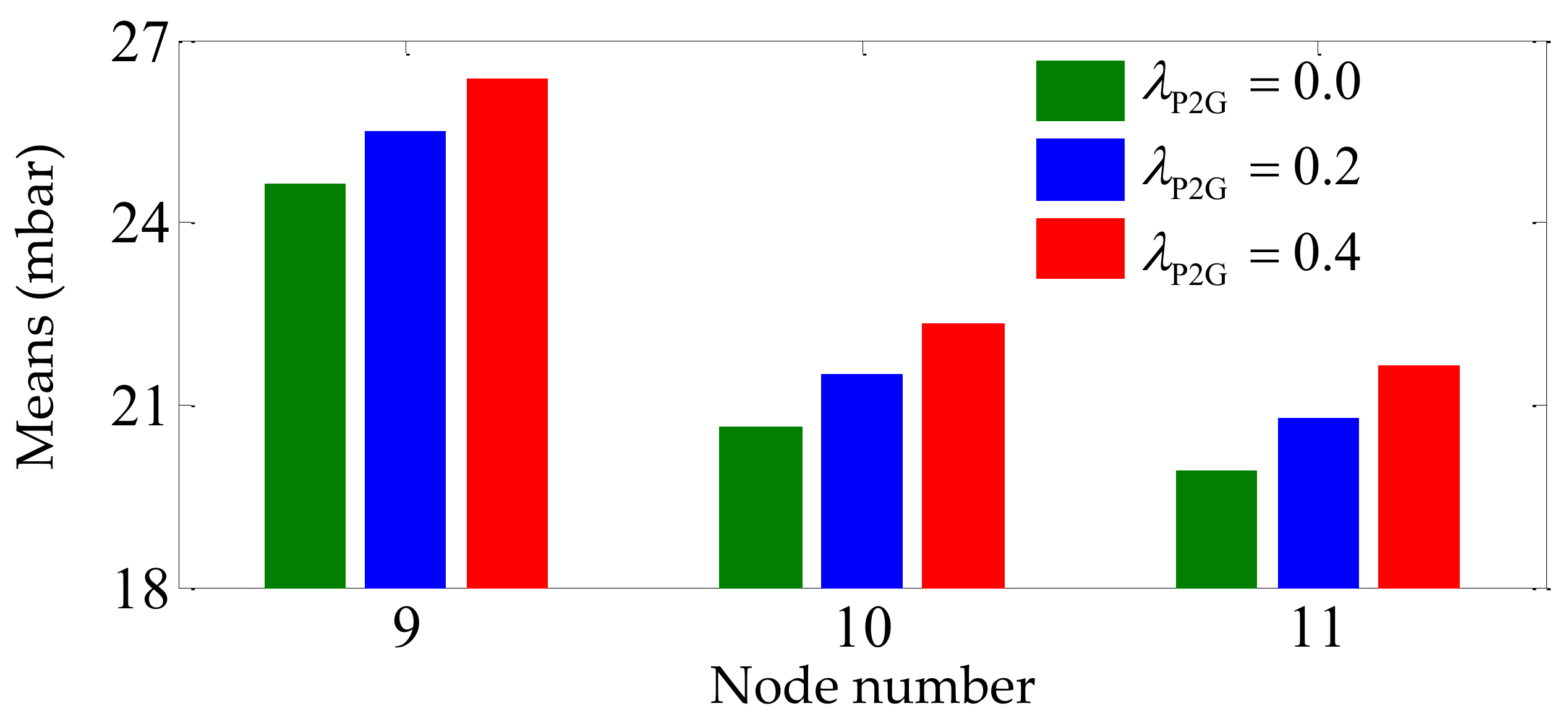 Energies 11 00917 g010