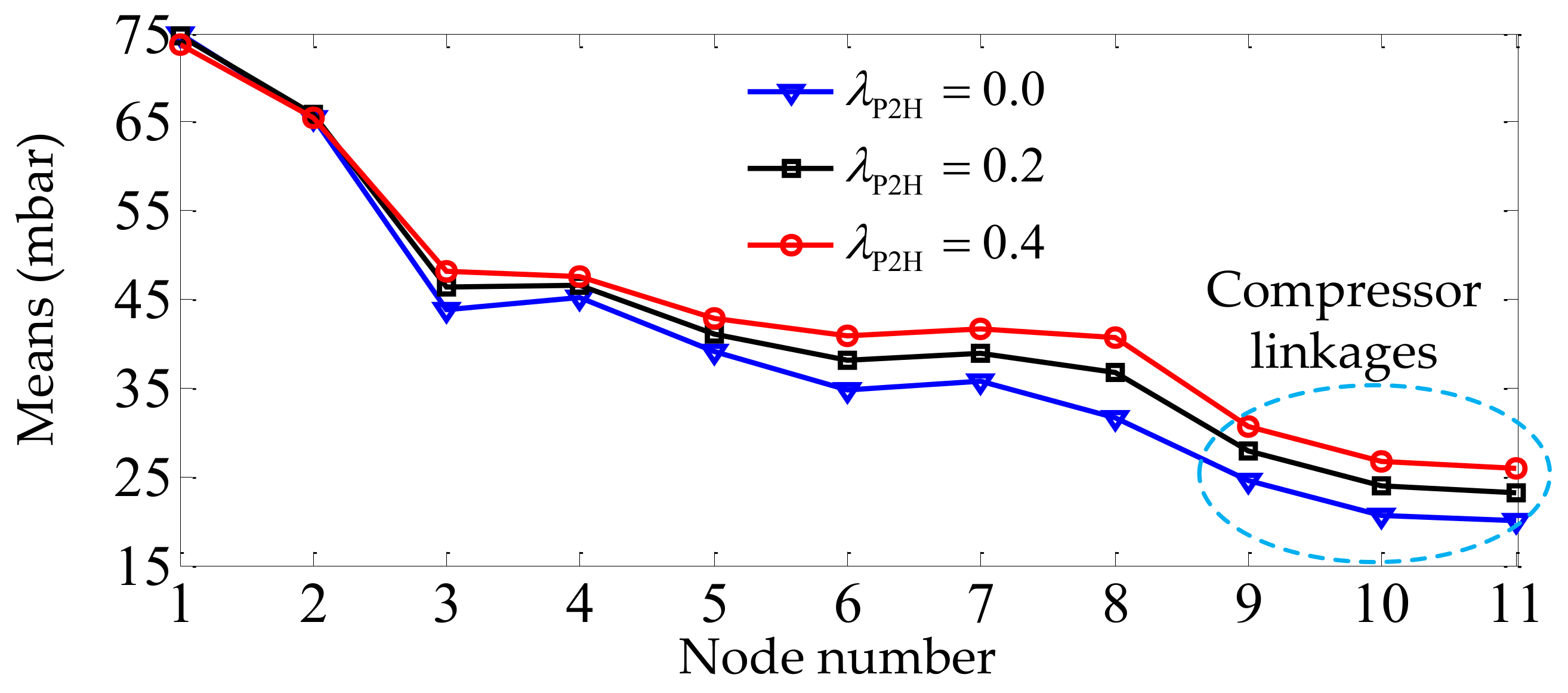 Energies 11 00917 g016