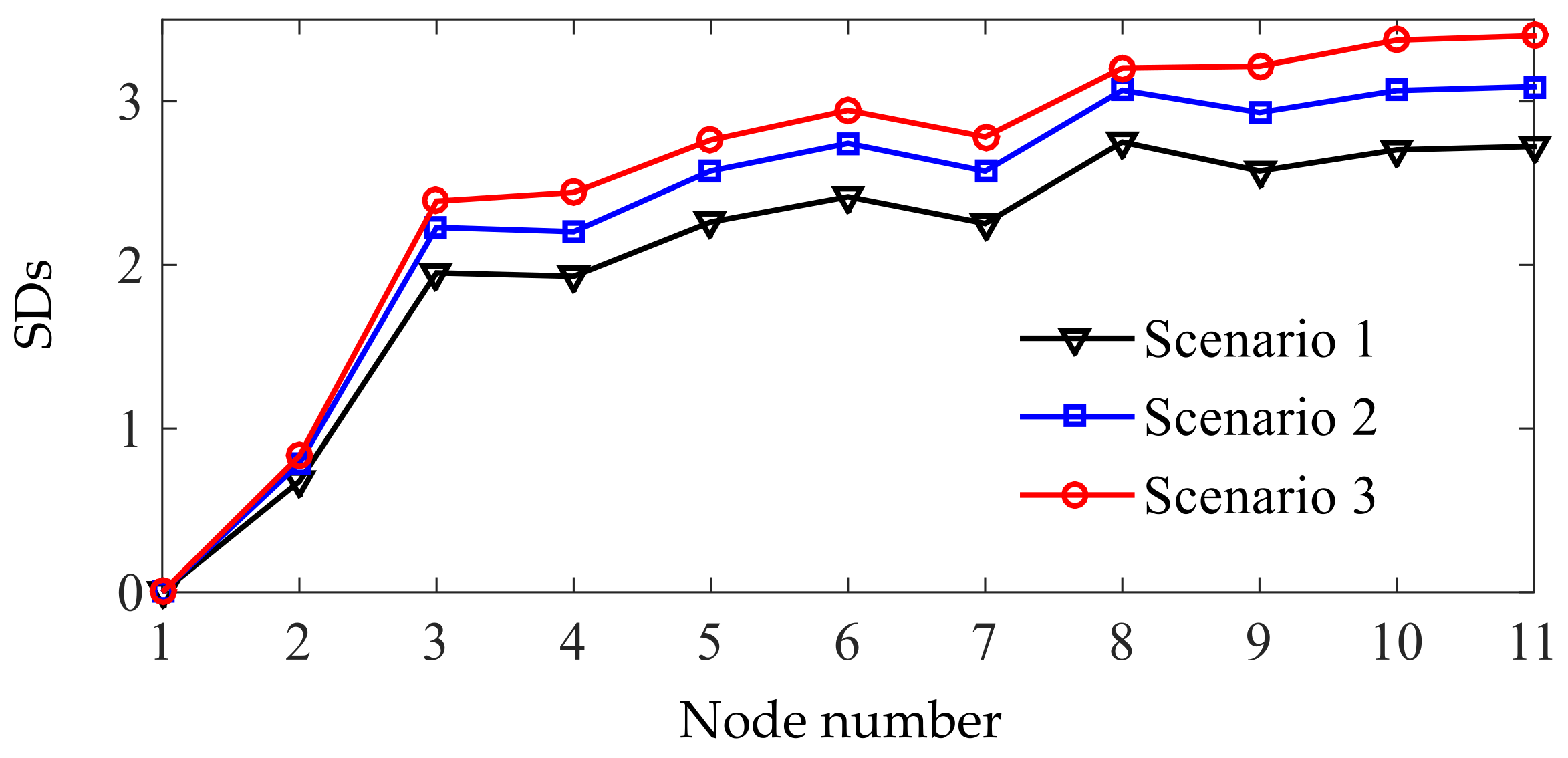 Energies 11 00917 g020