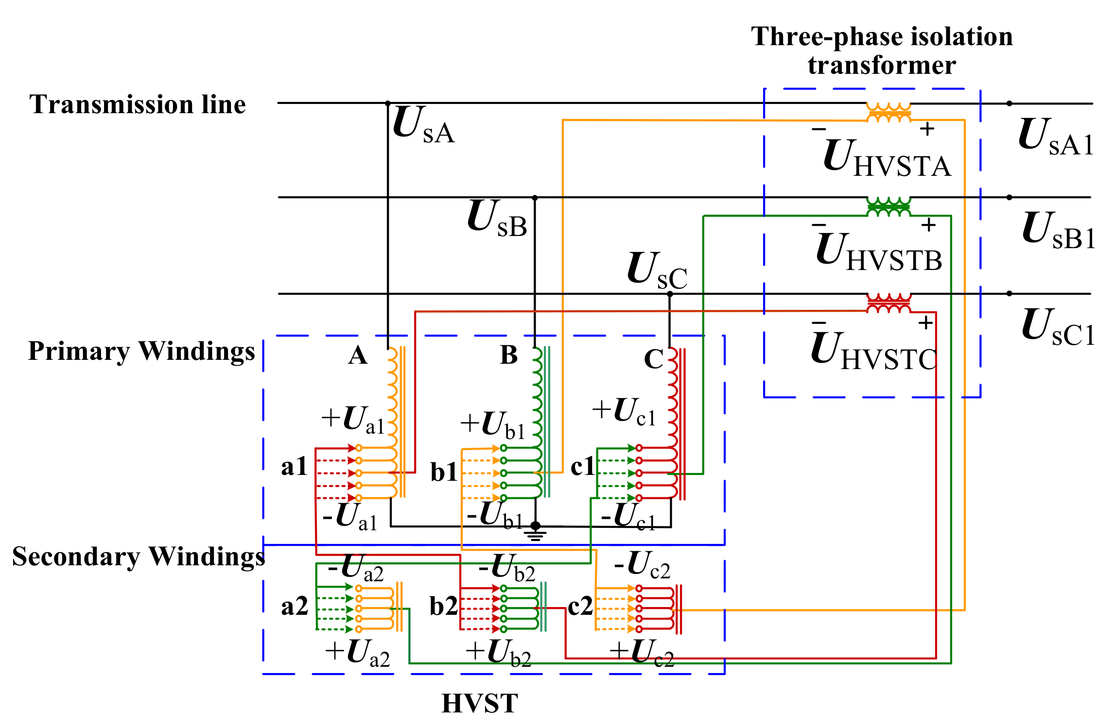 Energies 11 00918 g002 550