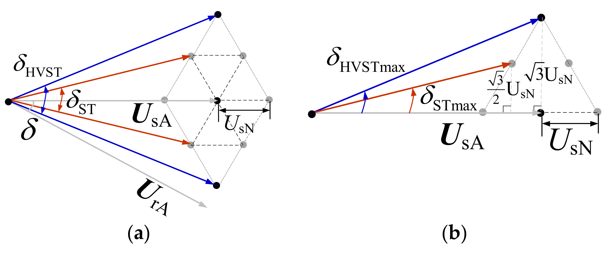 Energies 11 00918 g007 550