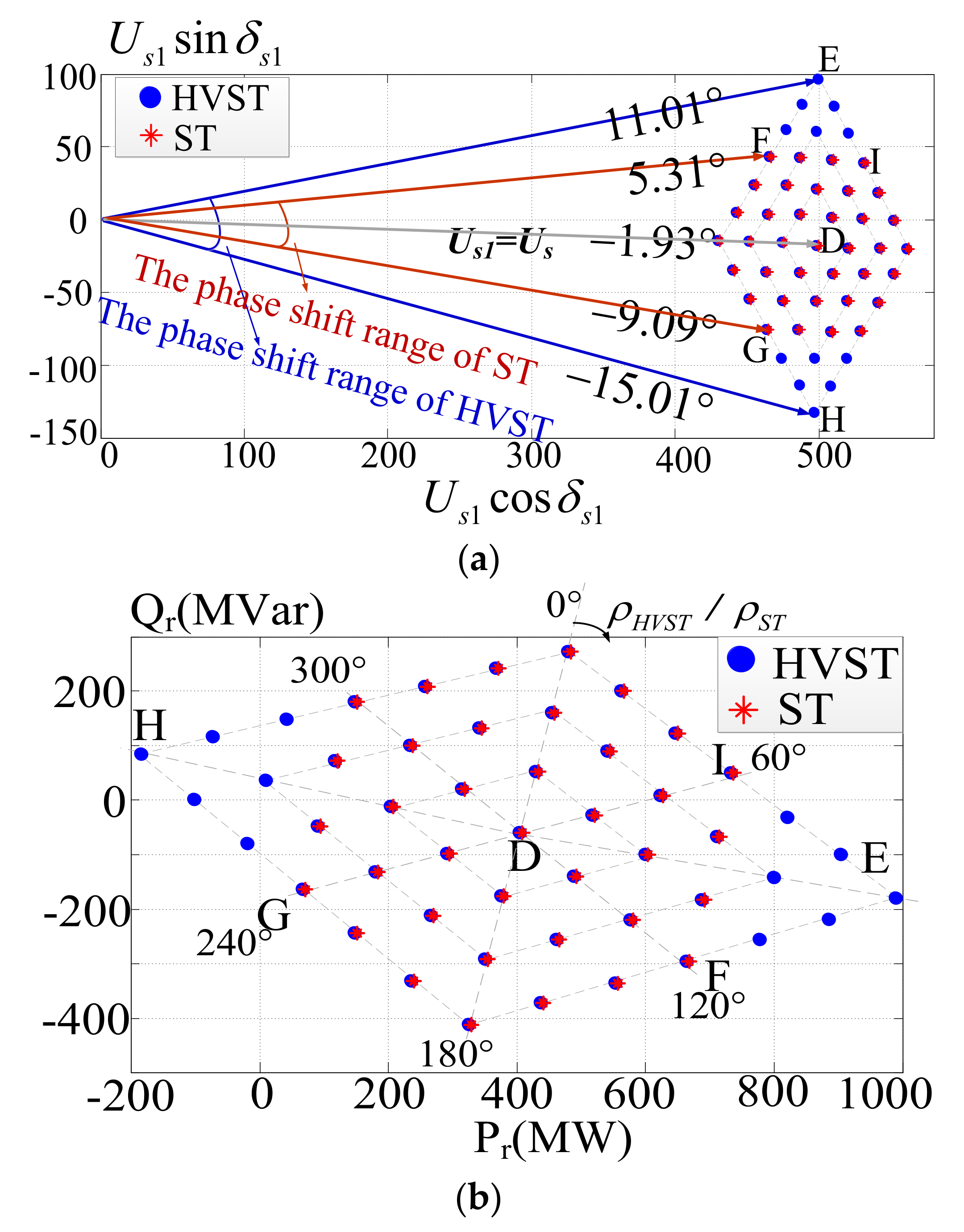 Energies 11 00918 g010 550
