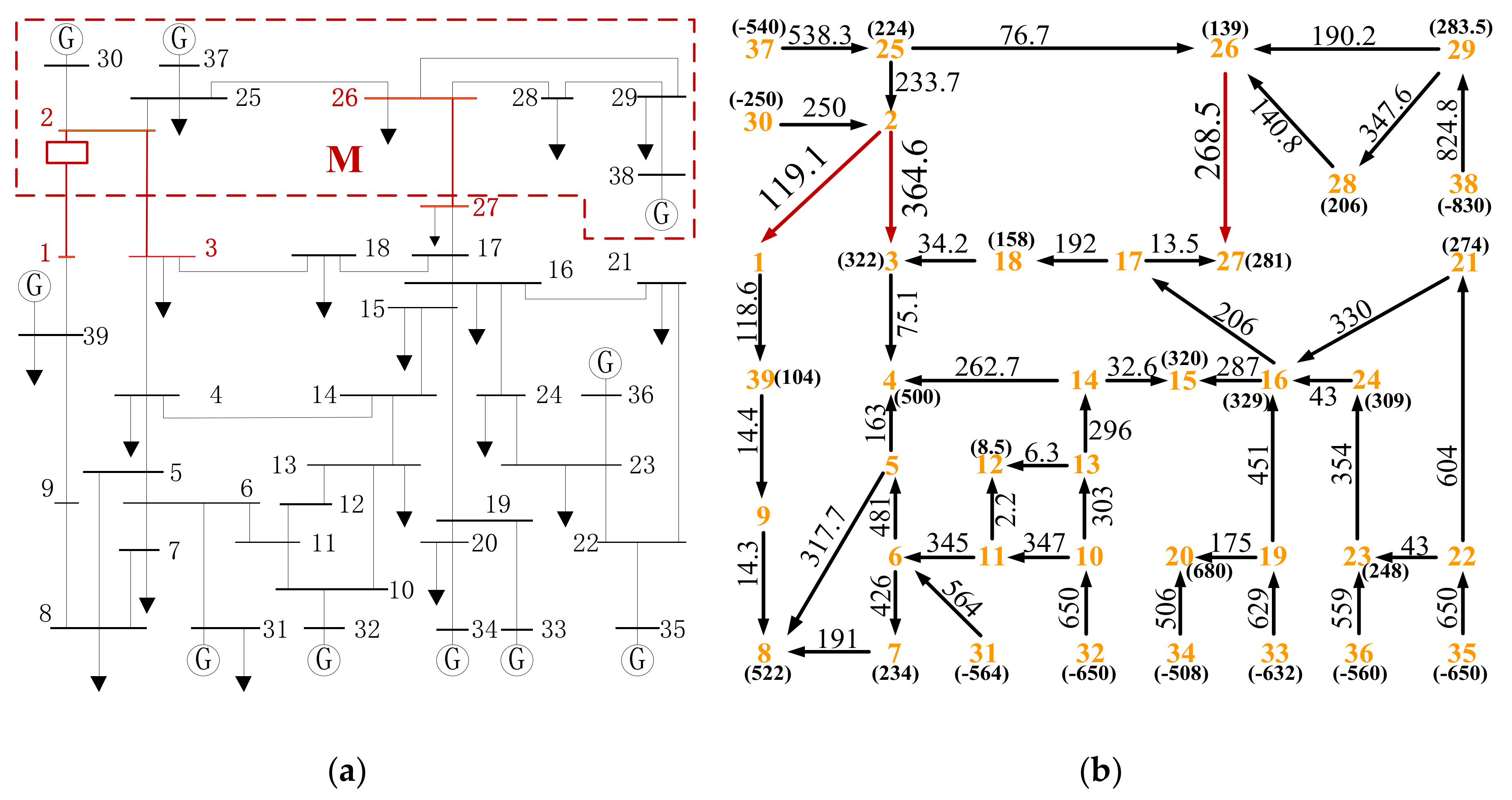 Energies 11 00918 g012 550