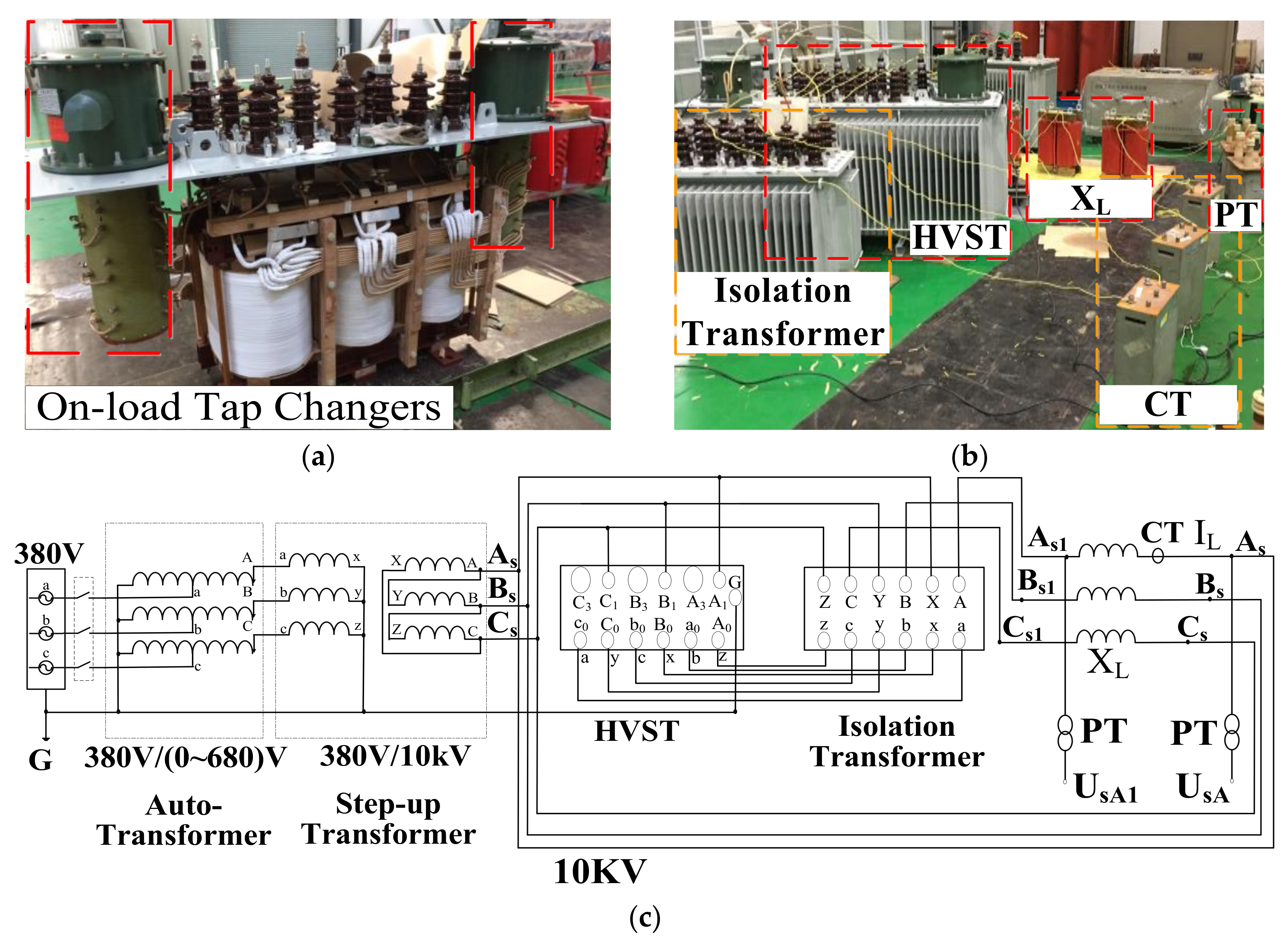 Energies 11 00918 g015 550