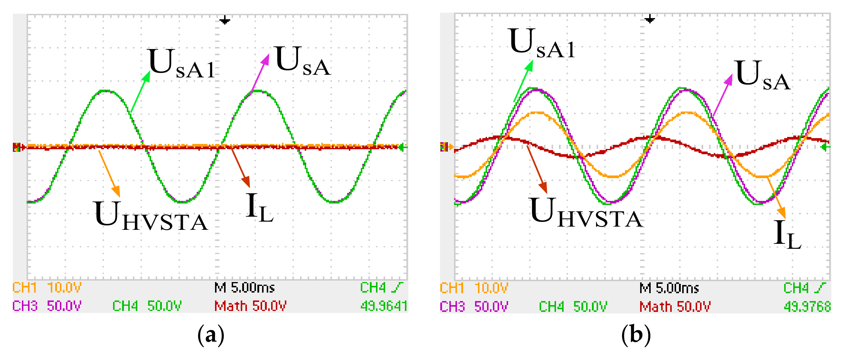 Energies 11 00918 g016 550