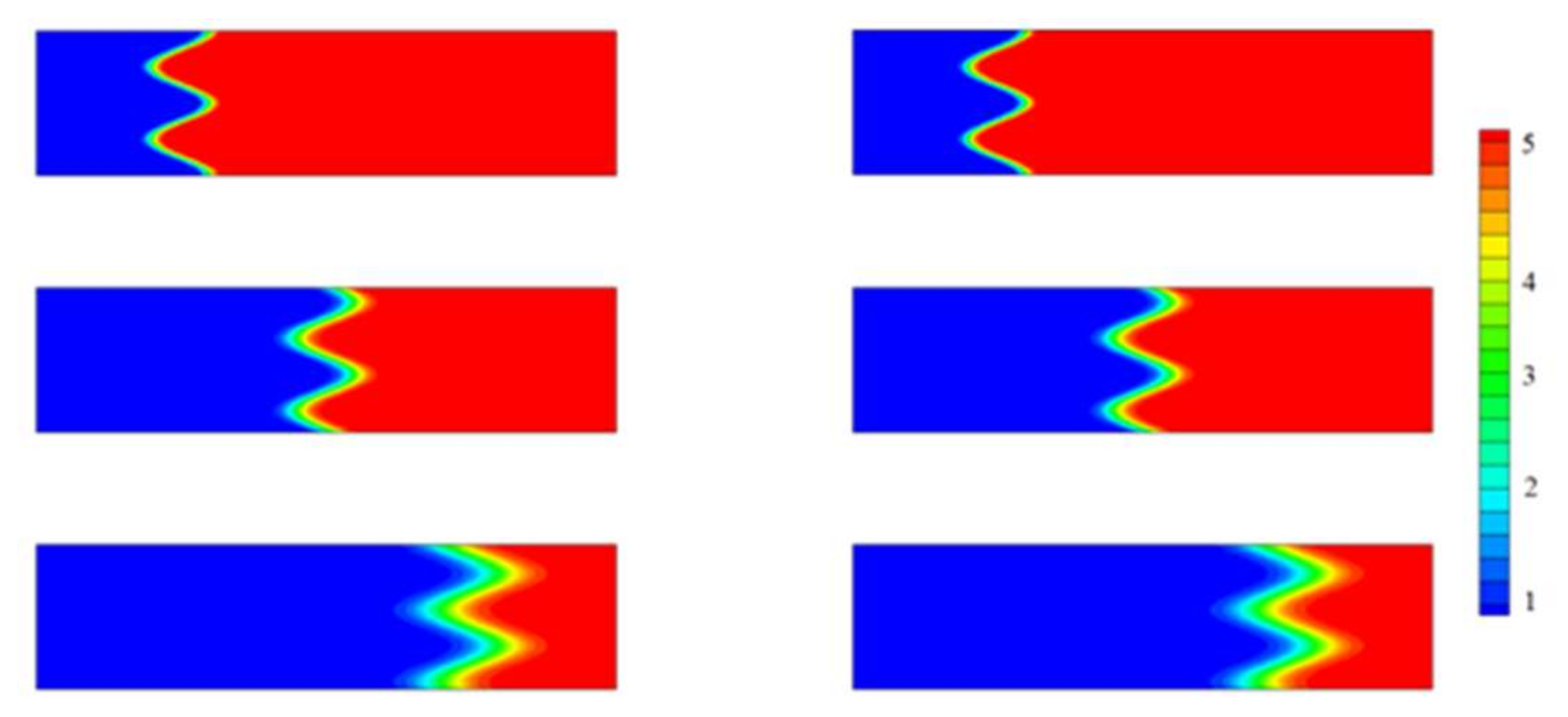 Energies 11 00921 g002 Energies 11 00921 g002