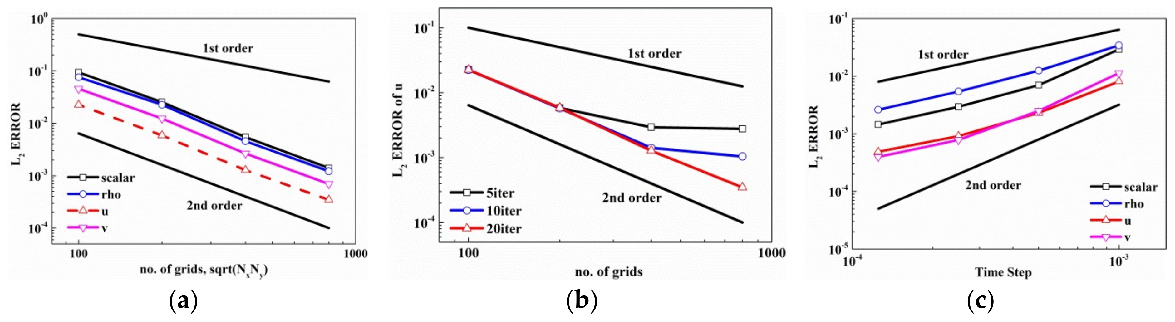 Energies 11 00921 g003 Energies 11 00921 g003