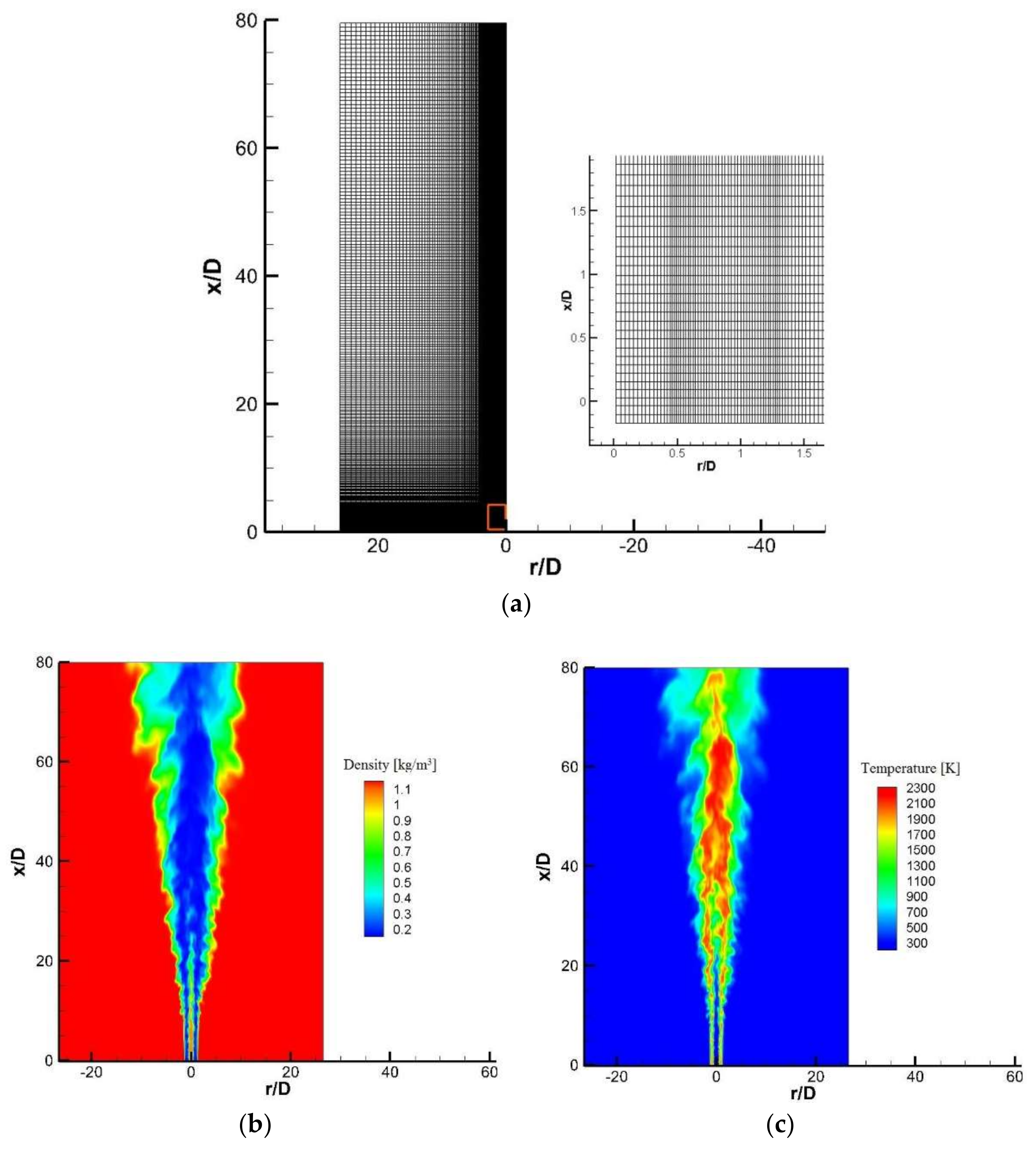 Energies 11 00921 g005 Energies 11 00921 g005