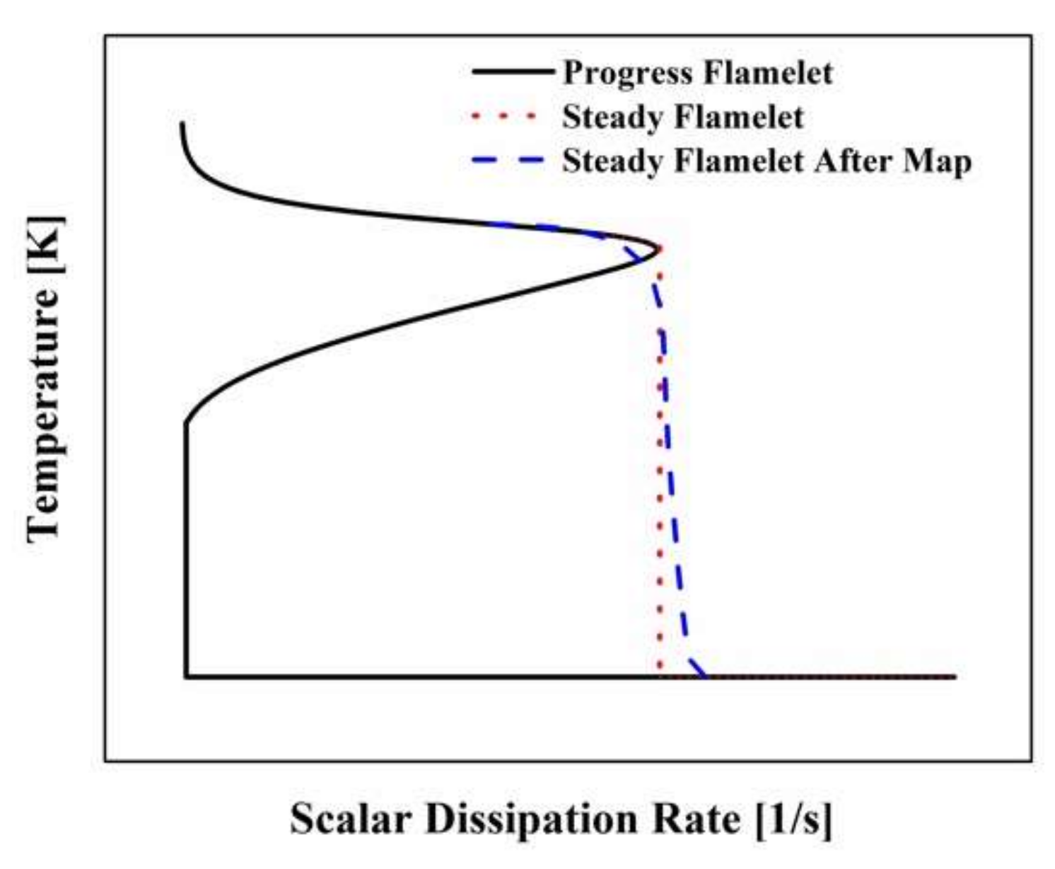 Energies 11 00921 g007 Energies 11 00921 g007