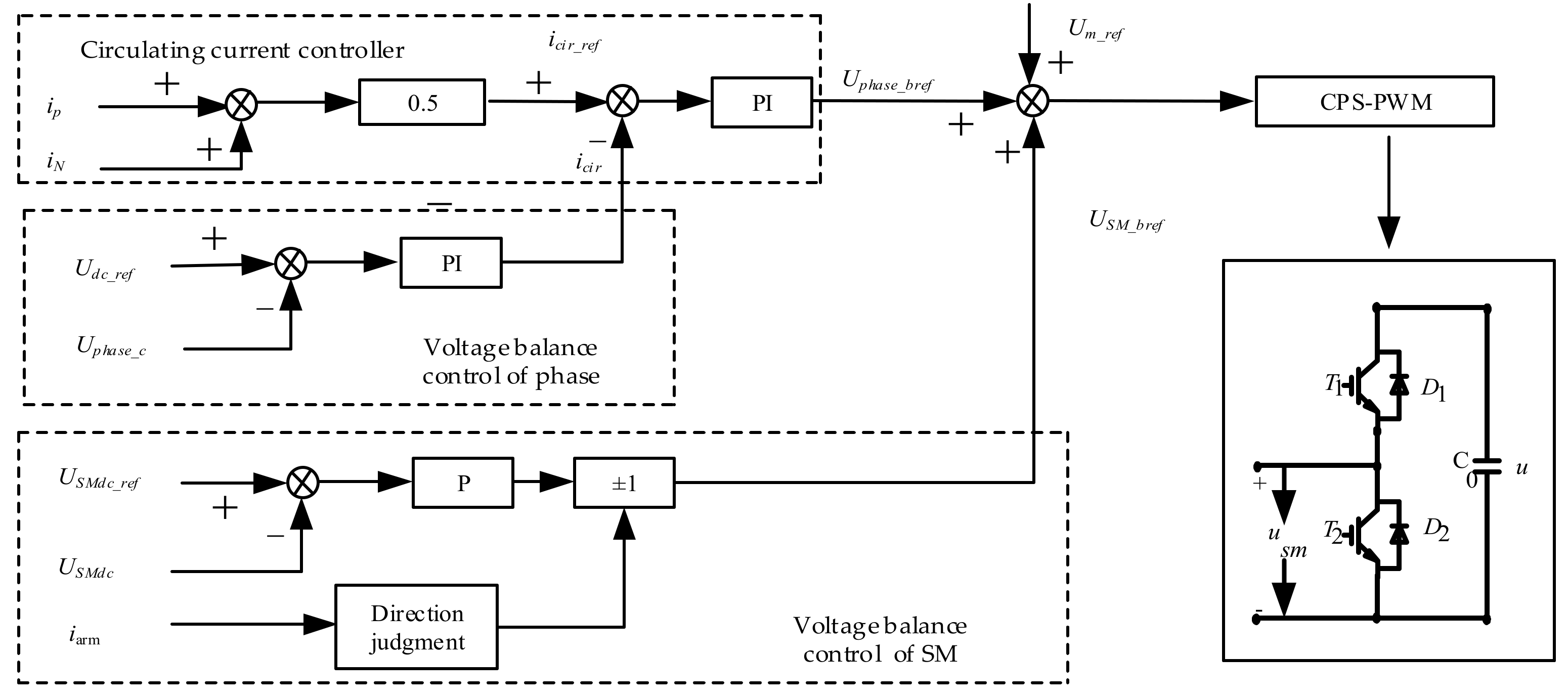 Energies 11 00923 g005 Energies 11 00923 g005