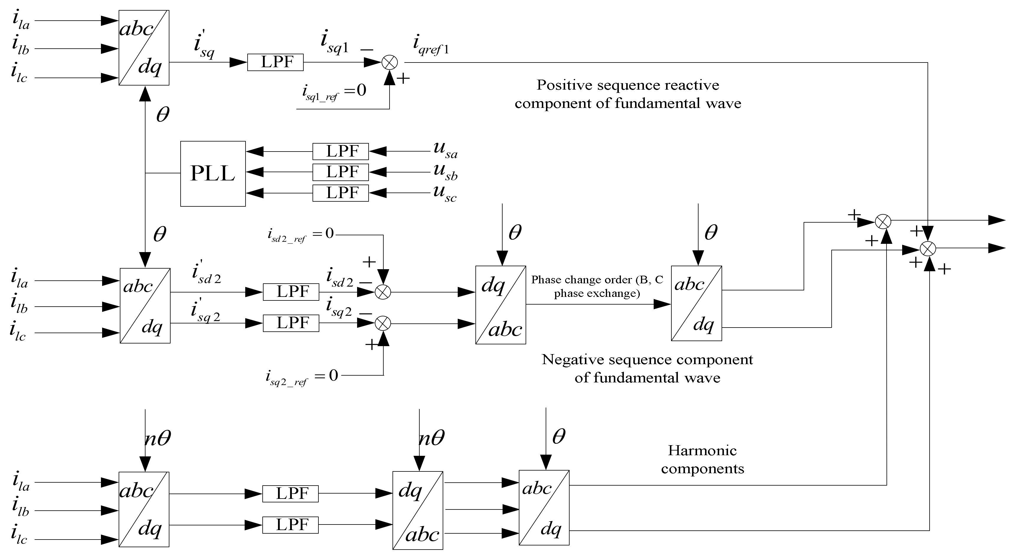 Energies 11 00923 g006 Energies 11 00923 g006